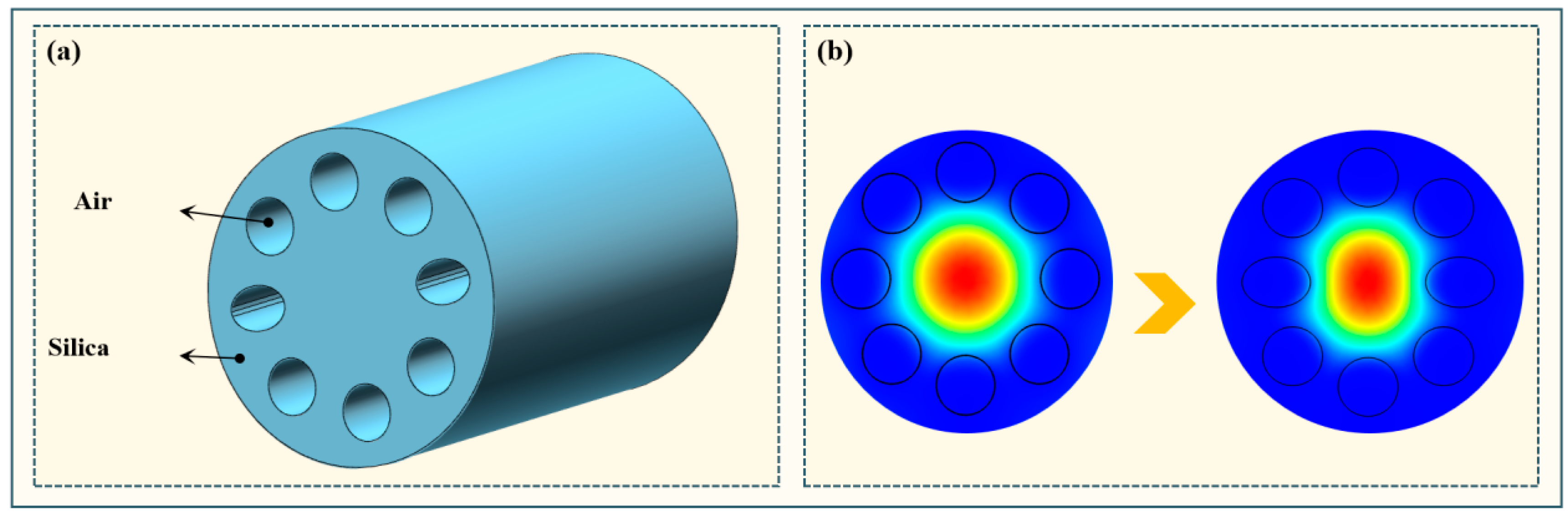 Photonics 12 00244 g008