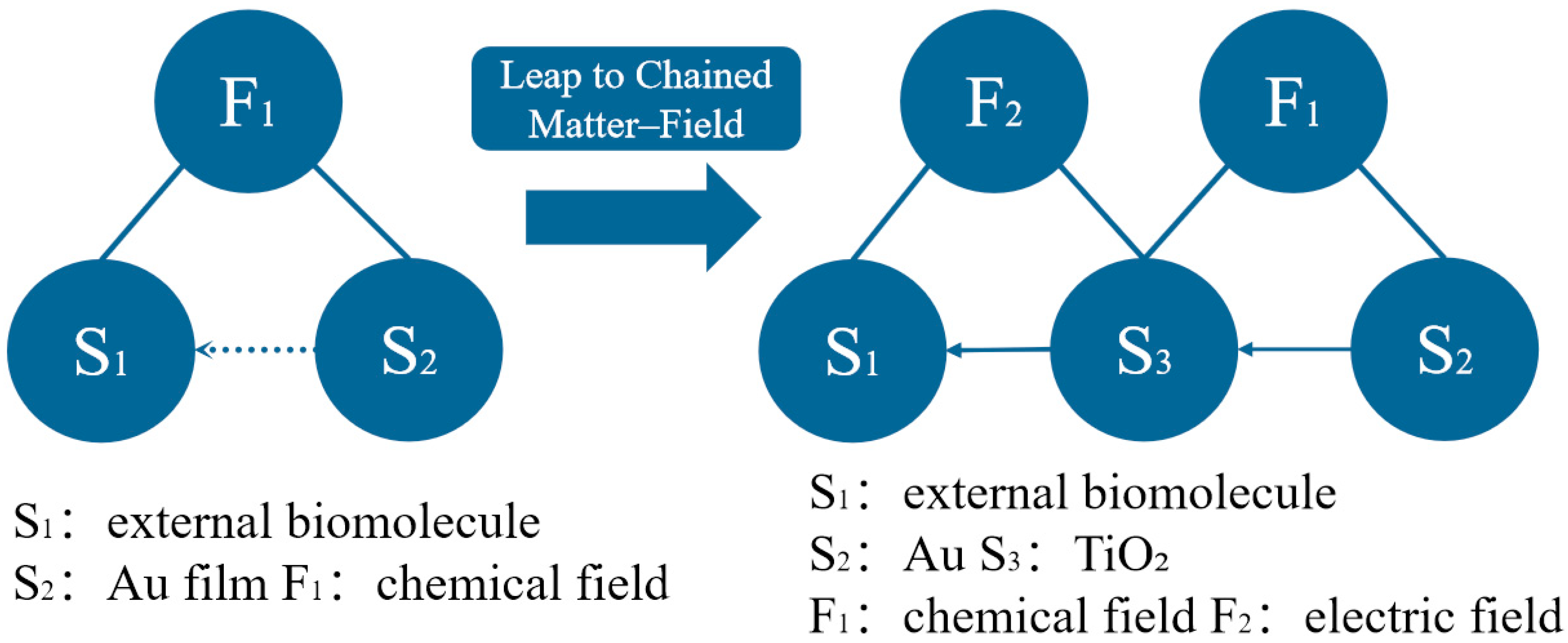 Photonics 12 00244 g009