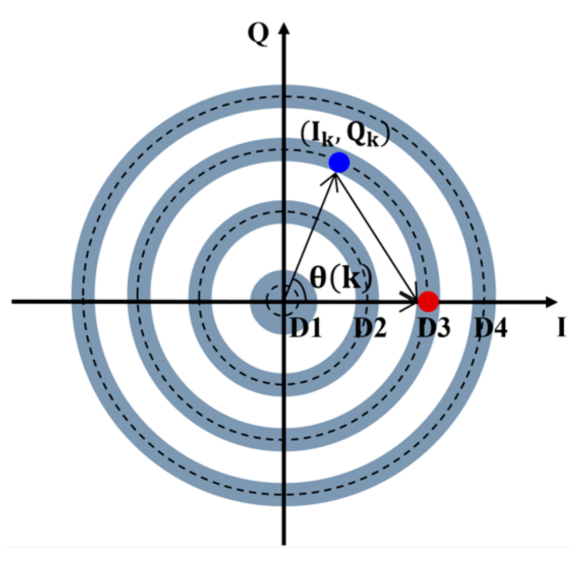 Photonics 12 00245 g001