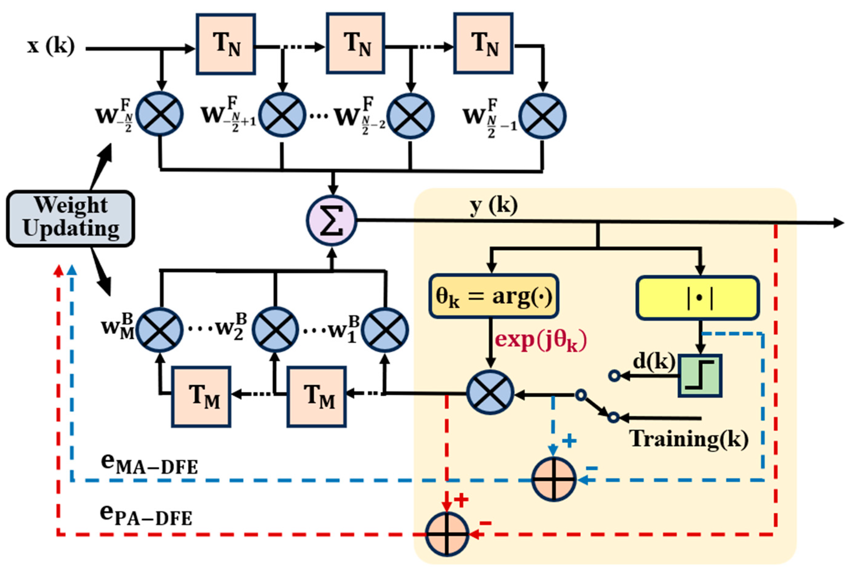Photonics 12 00245 g002