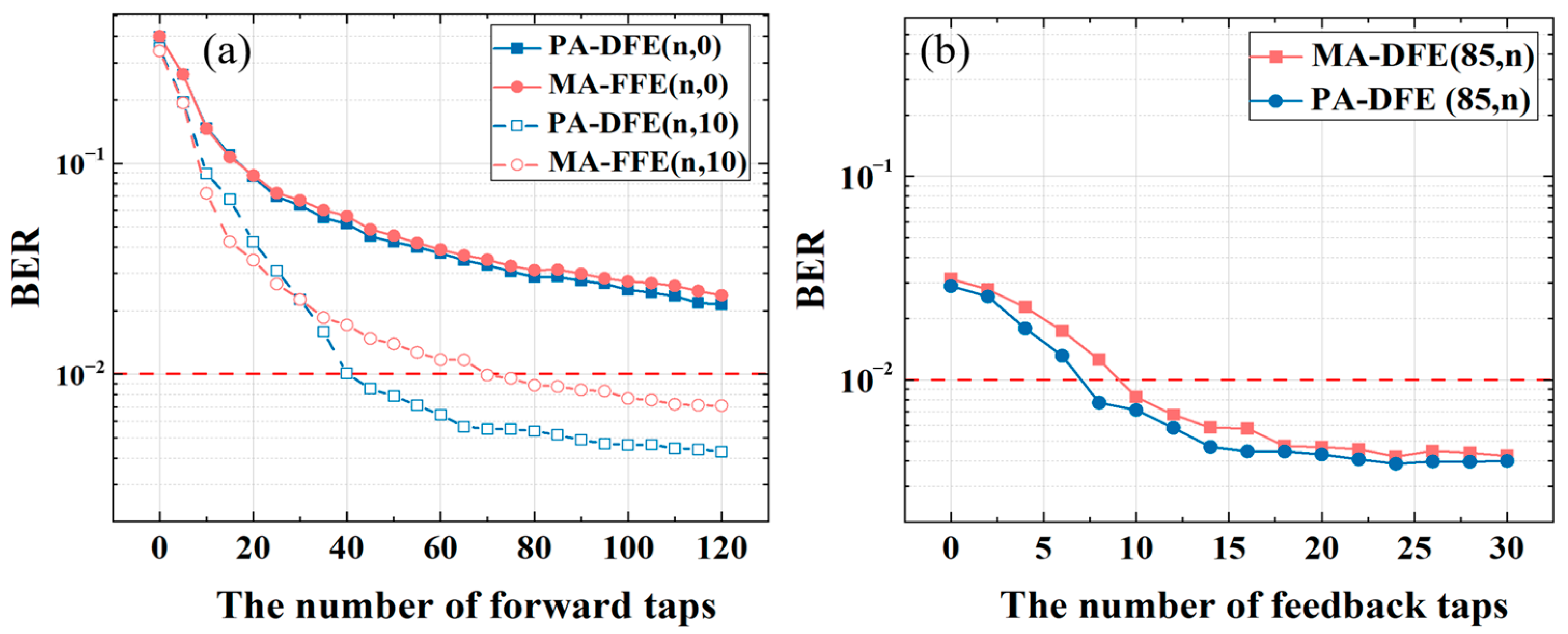 Photonics 12 00245 g005