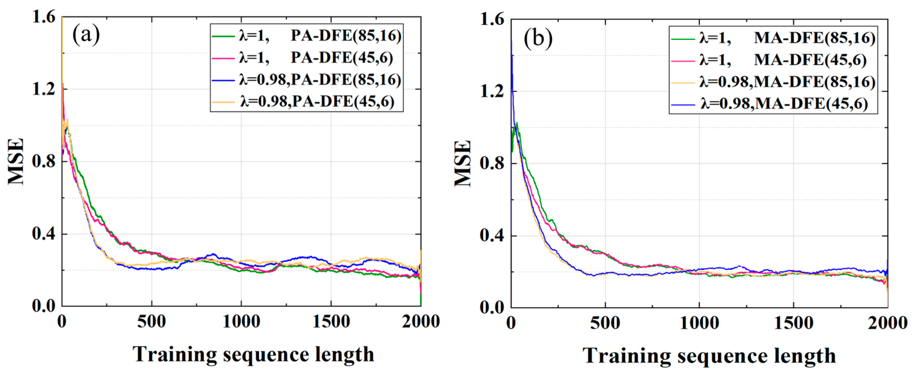 Photonics 12 00245 g006