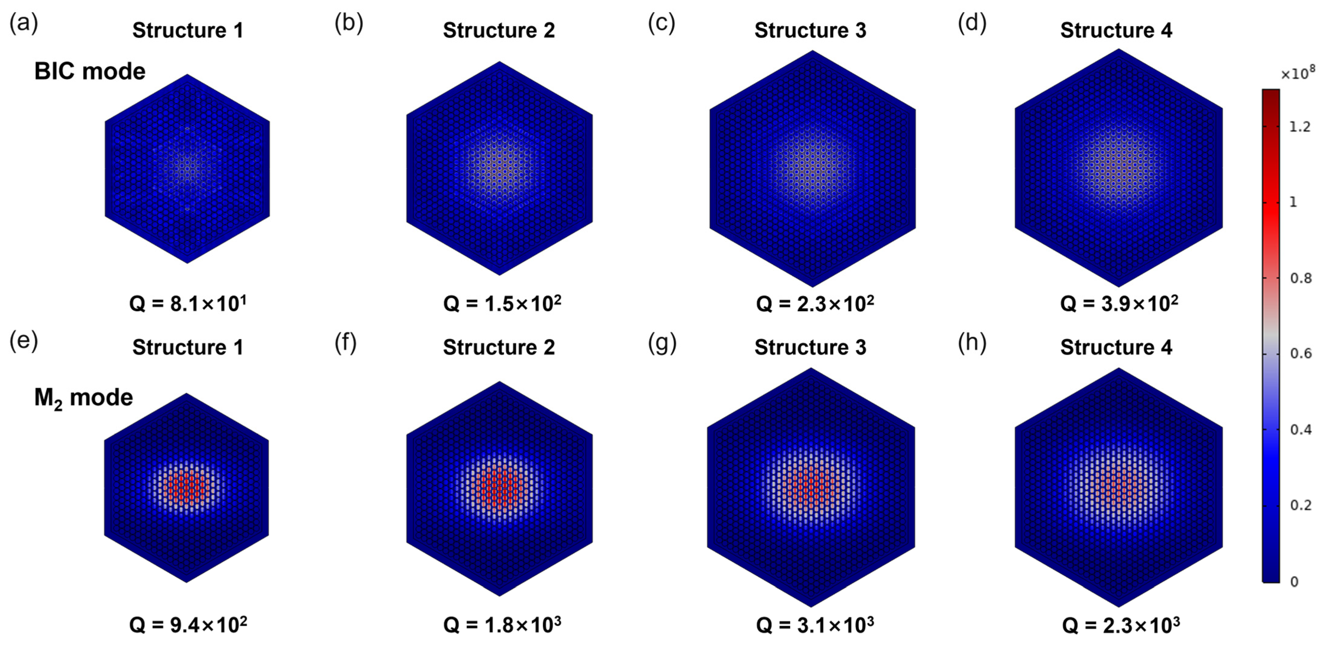 Photonics 12 00247 g006