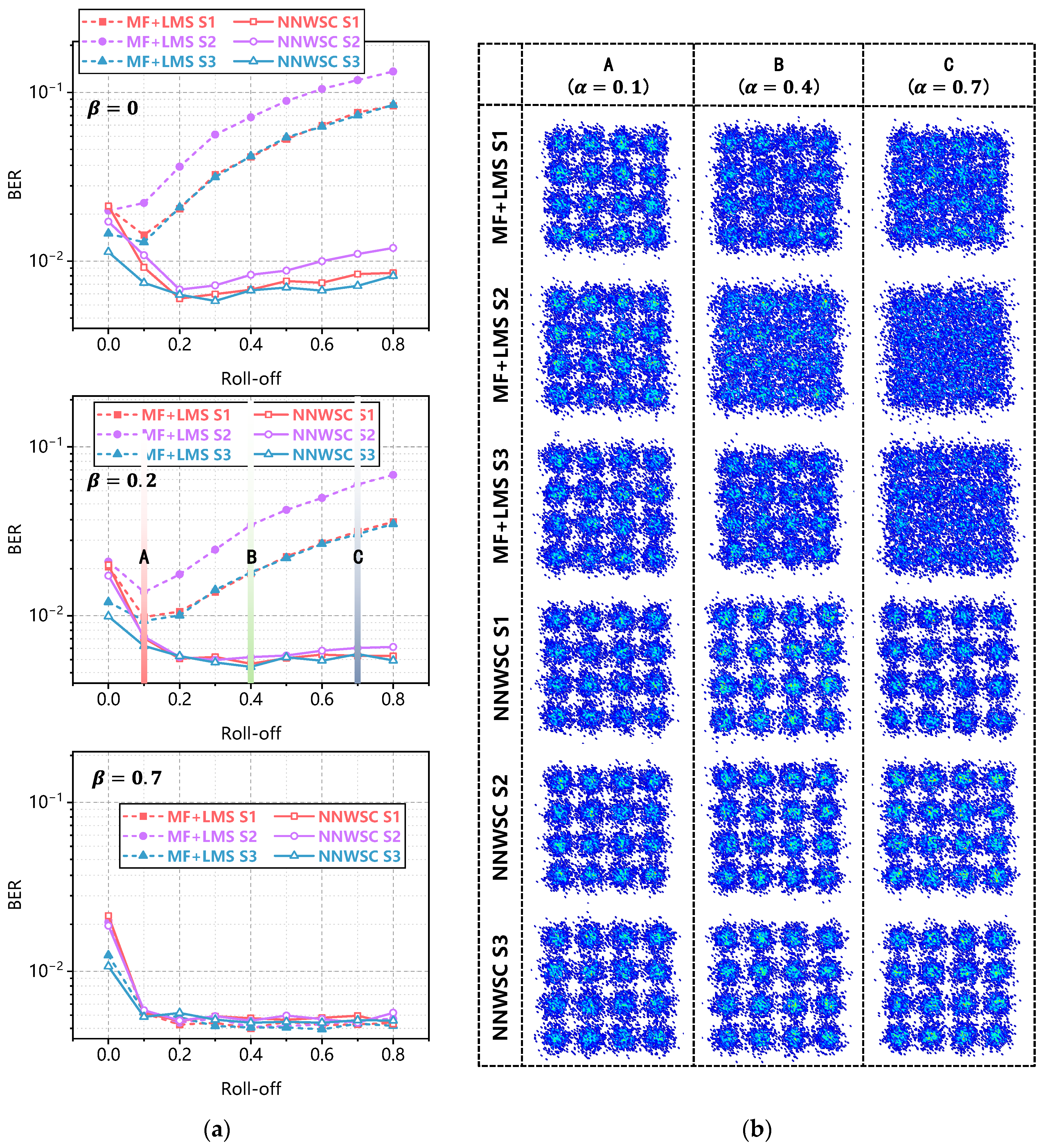 Photonics 12 00248 g004