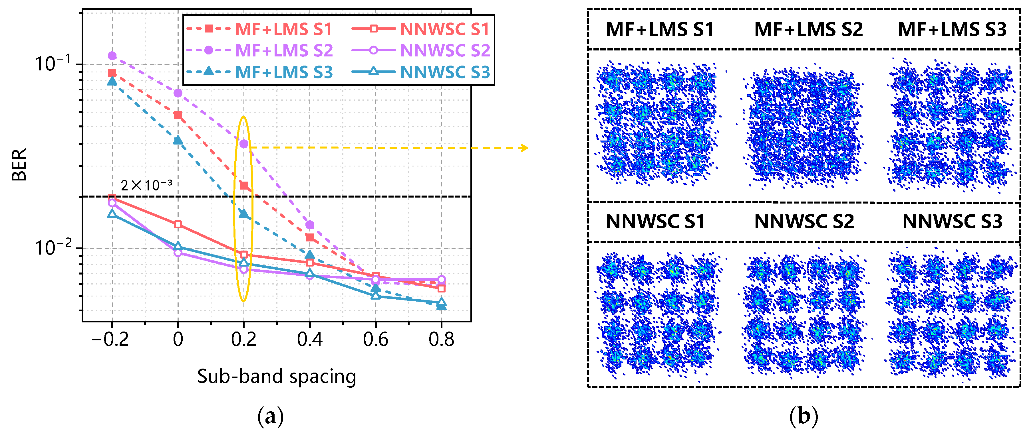 Photonics 12 00248 g006