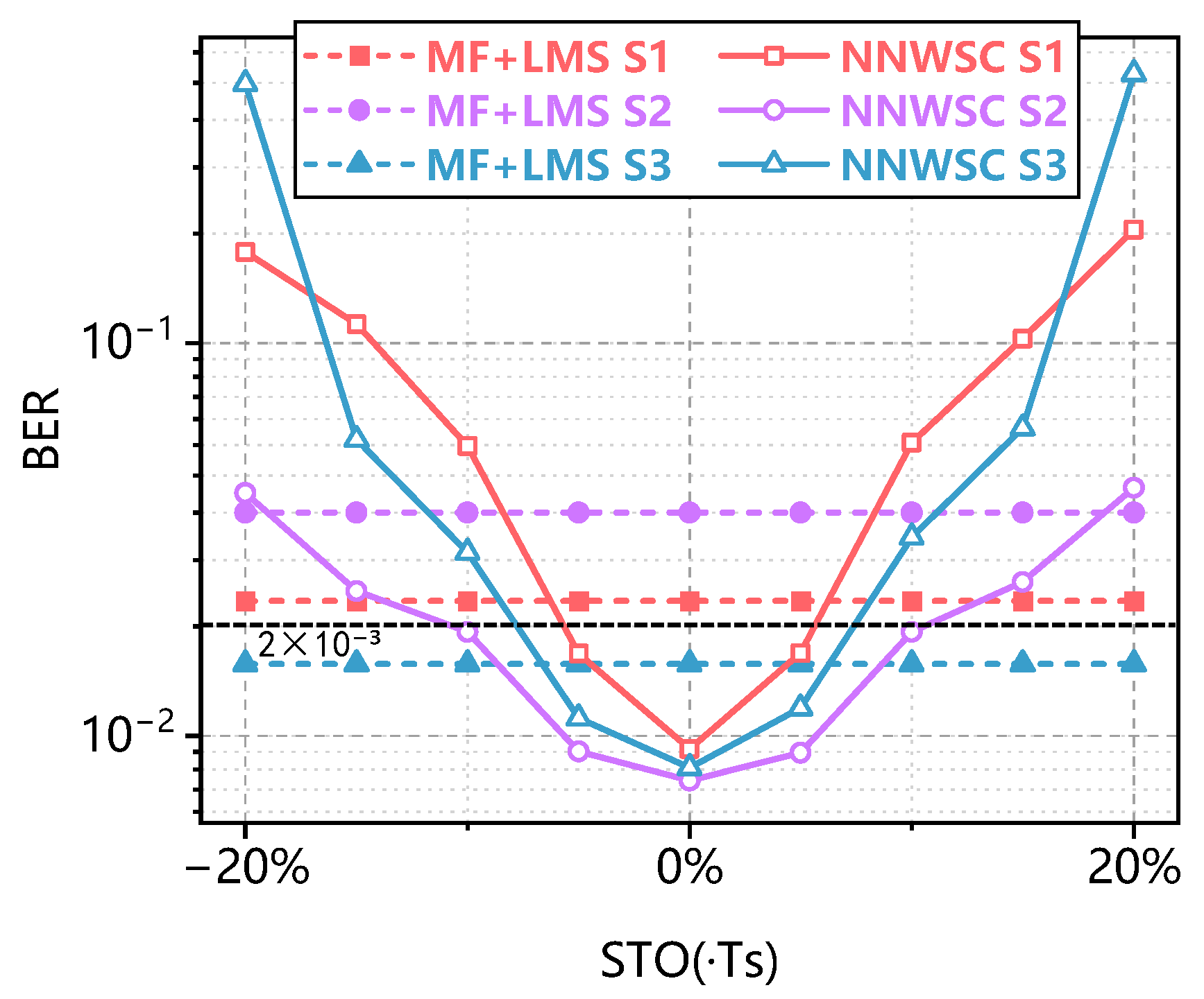 Photonics 12 00248 g009