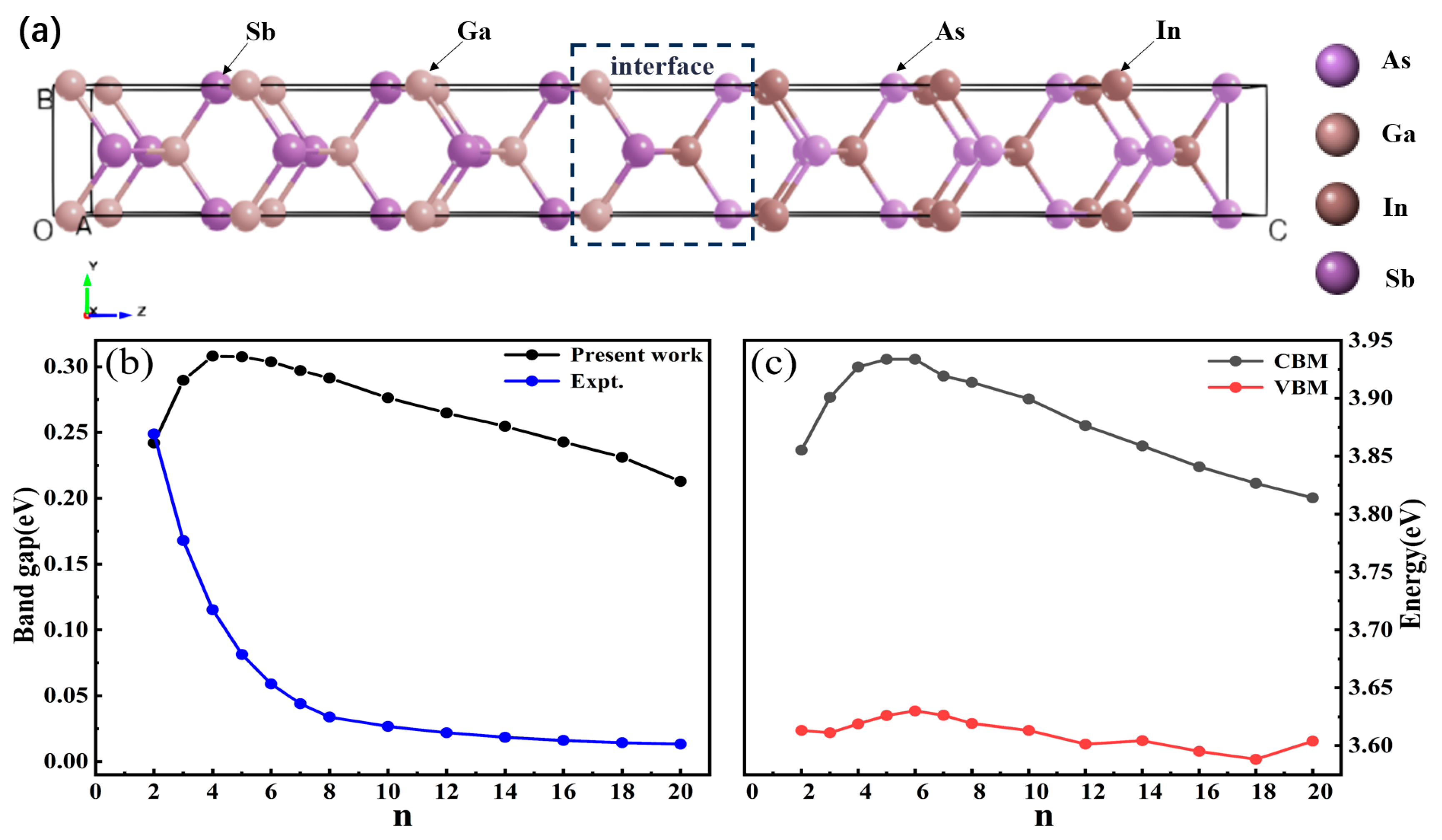 Photonics 12 00249 g001