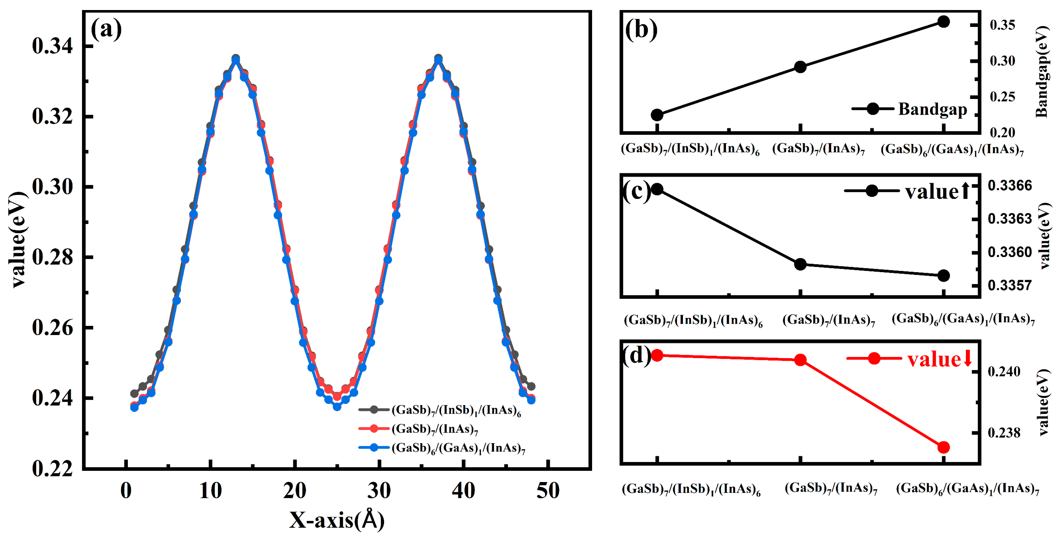 Photonics 12 00249 g009