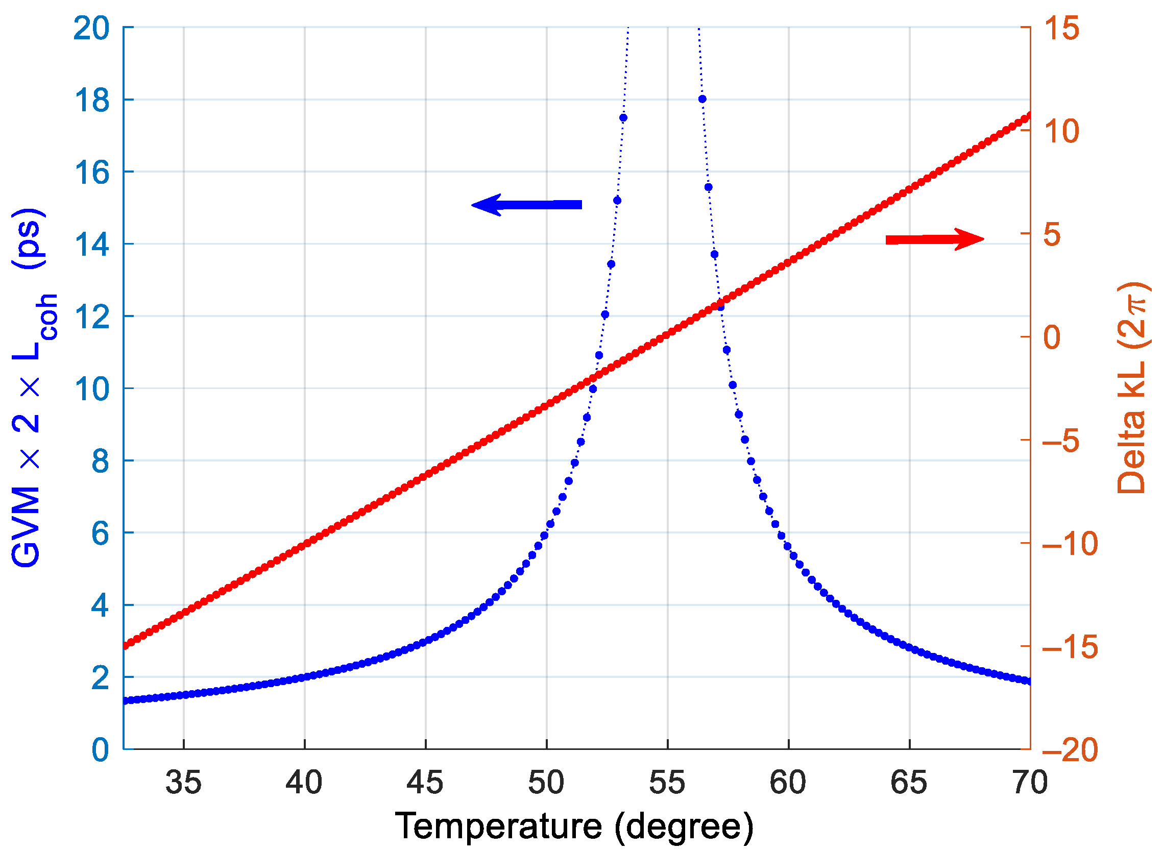 Photonics 12 00251 g002
