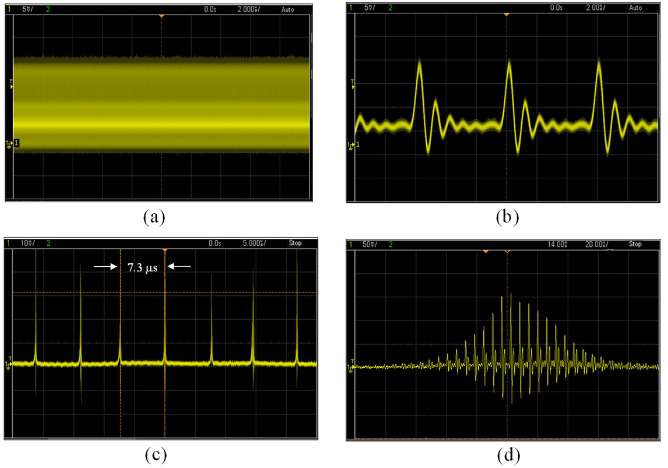 Photonics 12 00251 g004