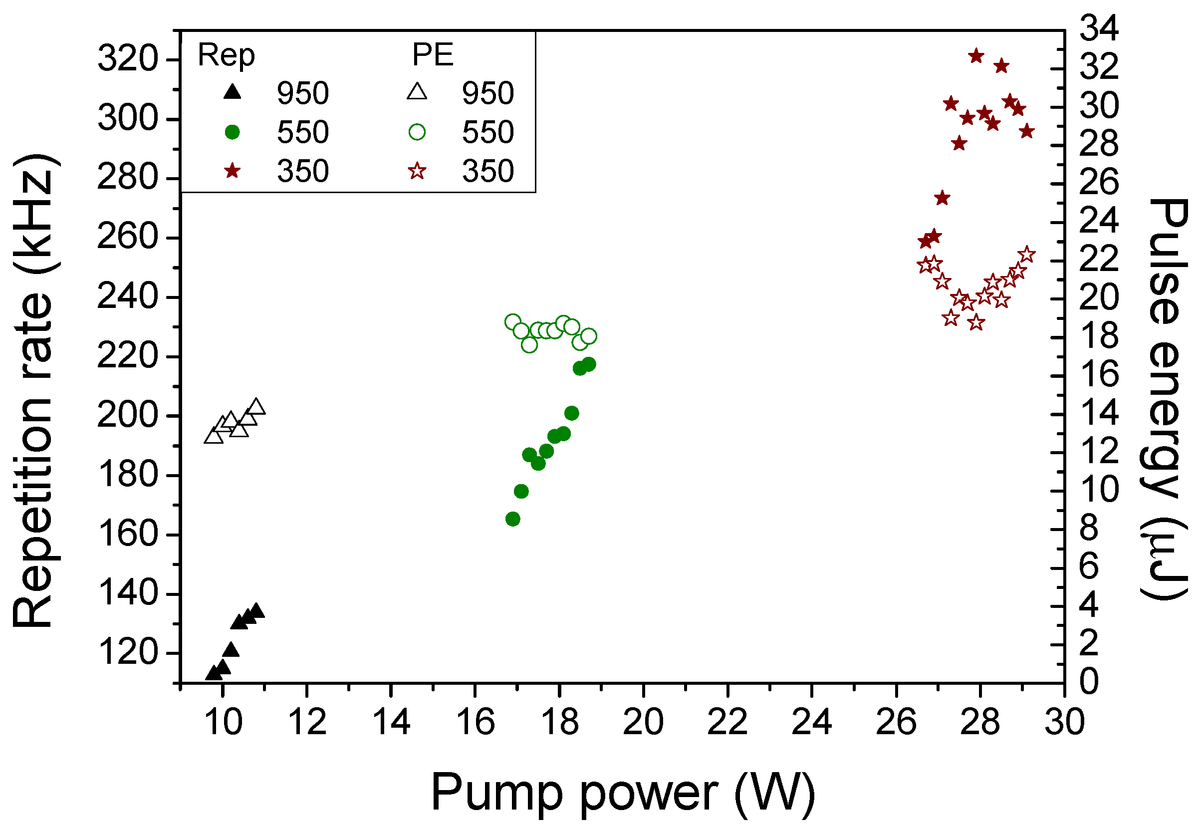 Photonics 12 00251 g007