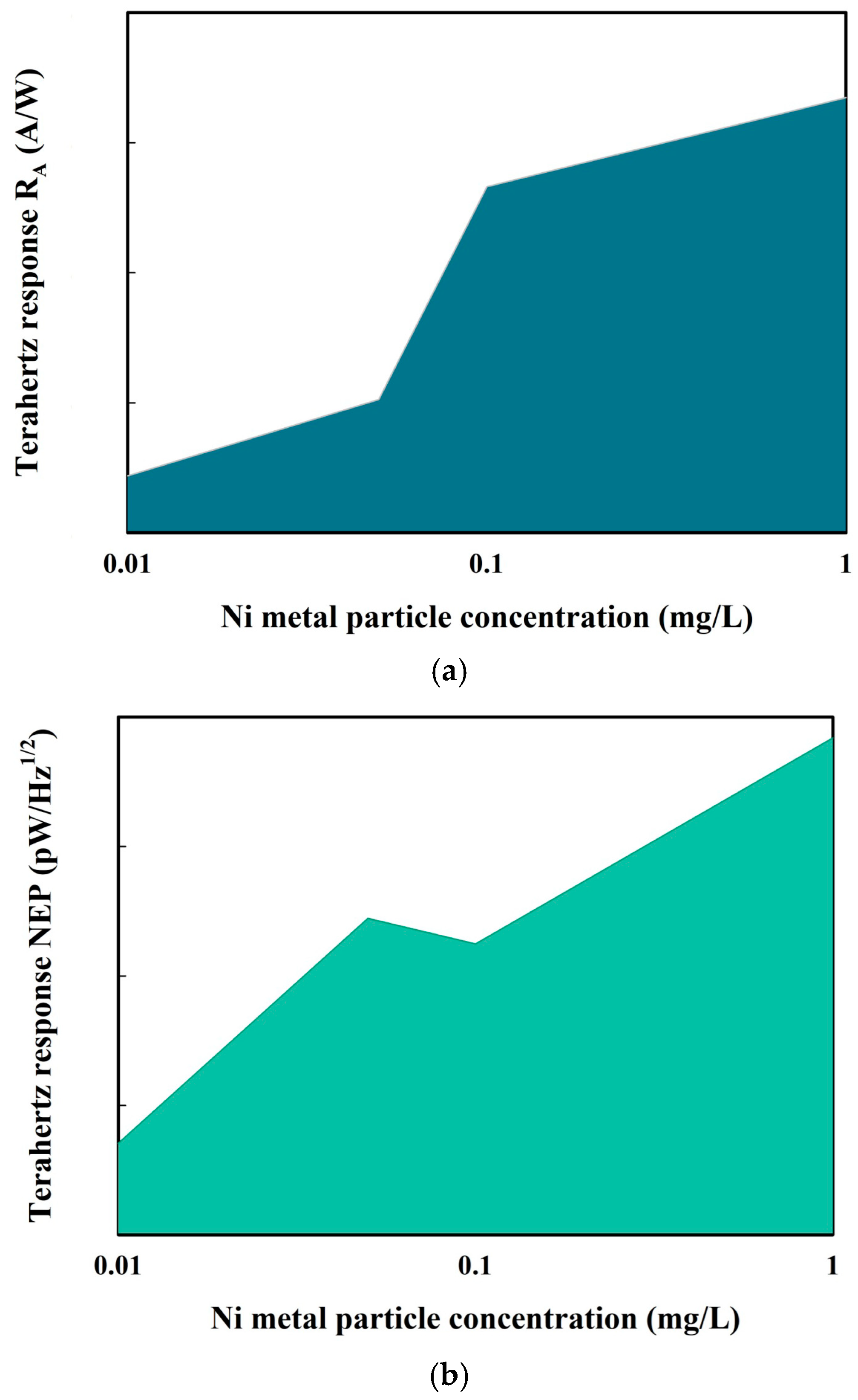 Photonics 12 00255 g007