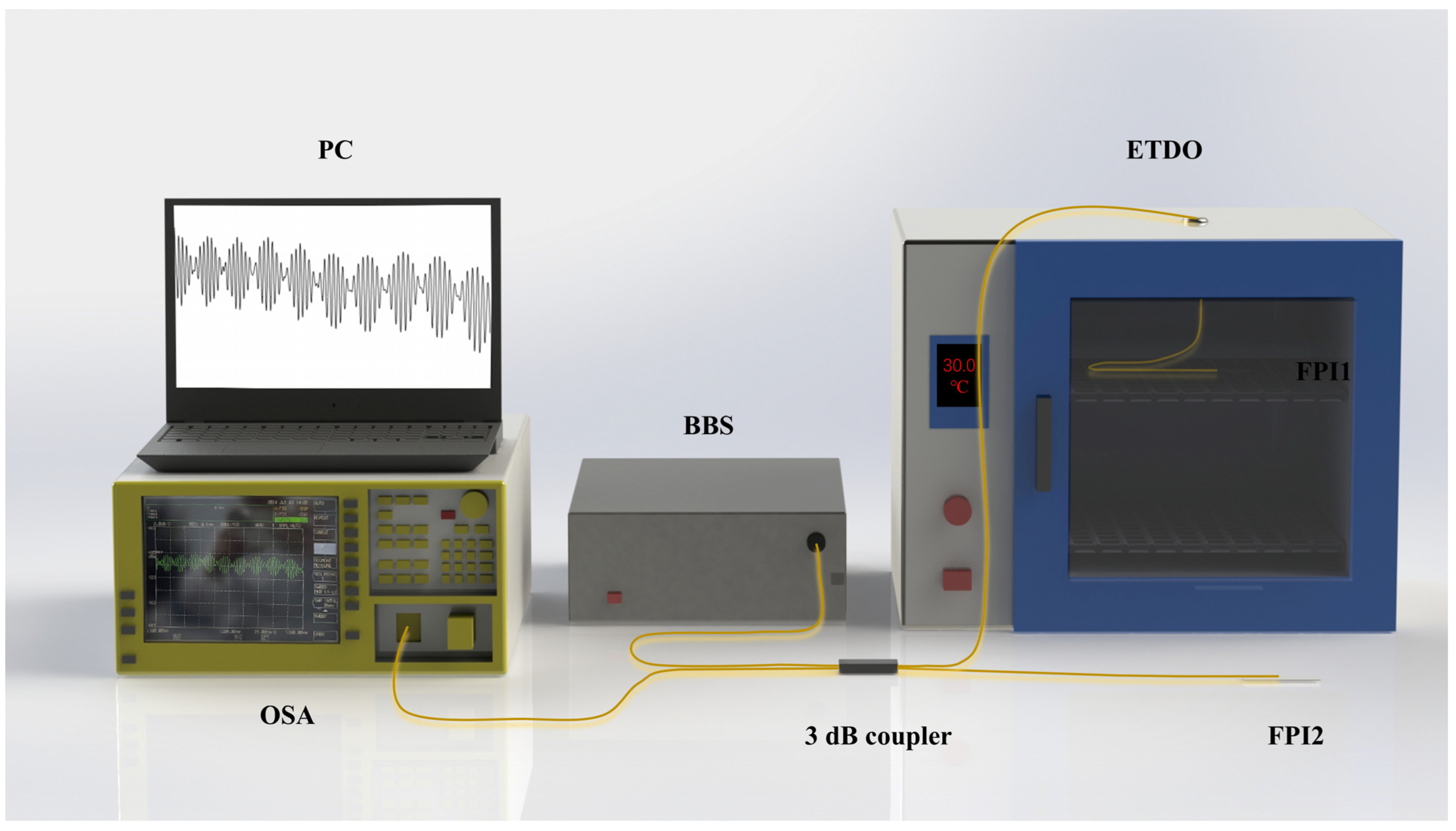 Photonics 12 00256 g003