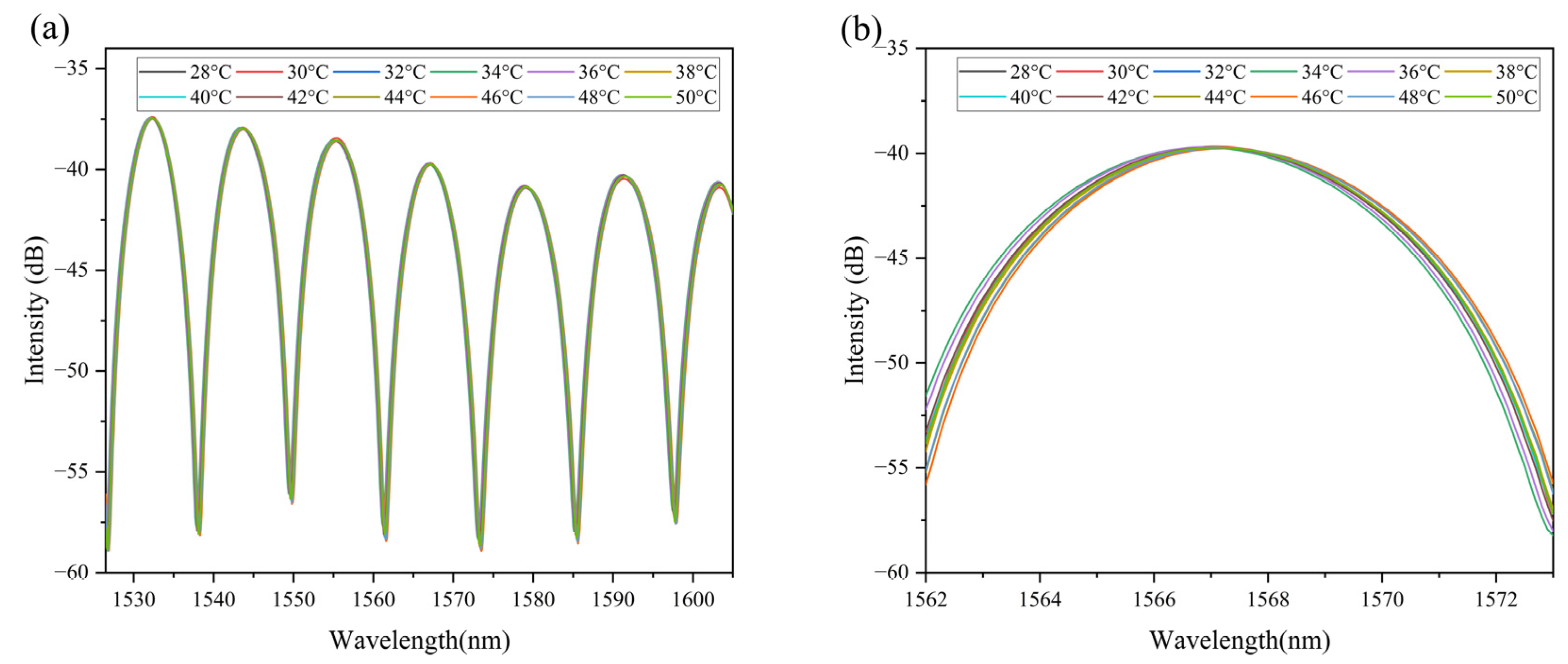 Photonics 12 00256 g004