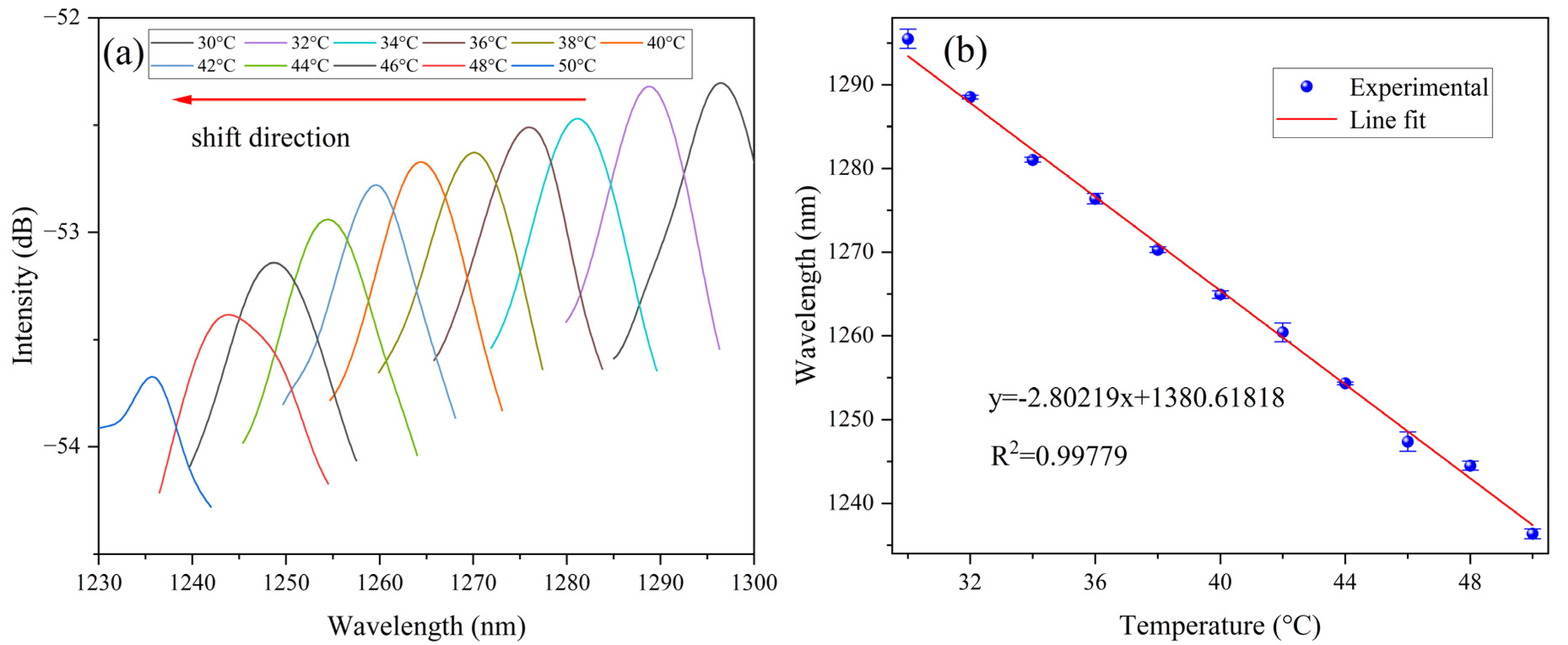 Photonics 12 00256 g007