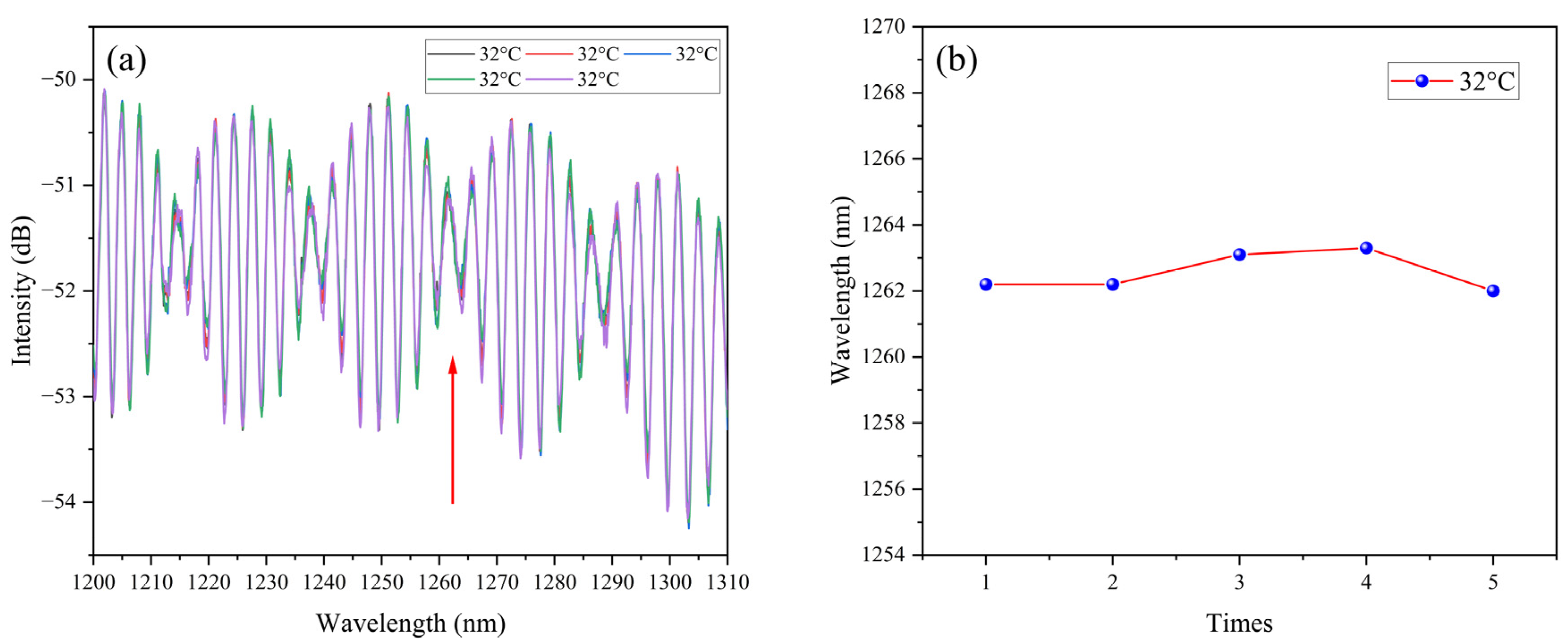 Photonics 12 00256 g008
