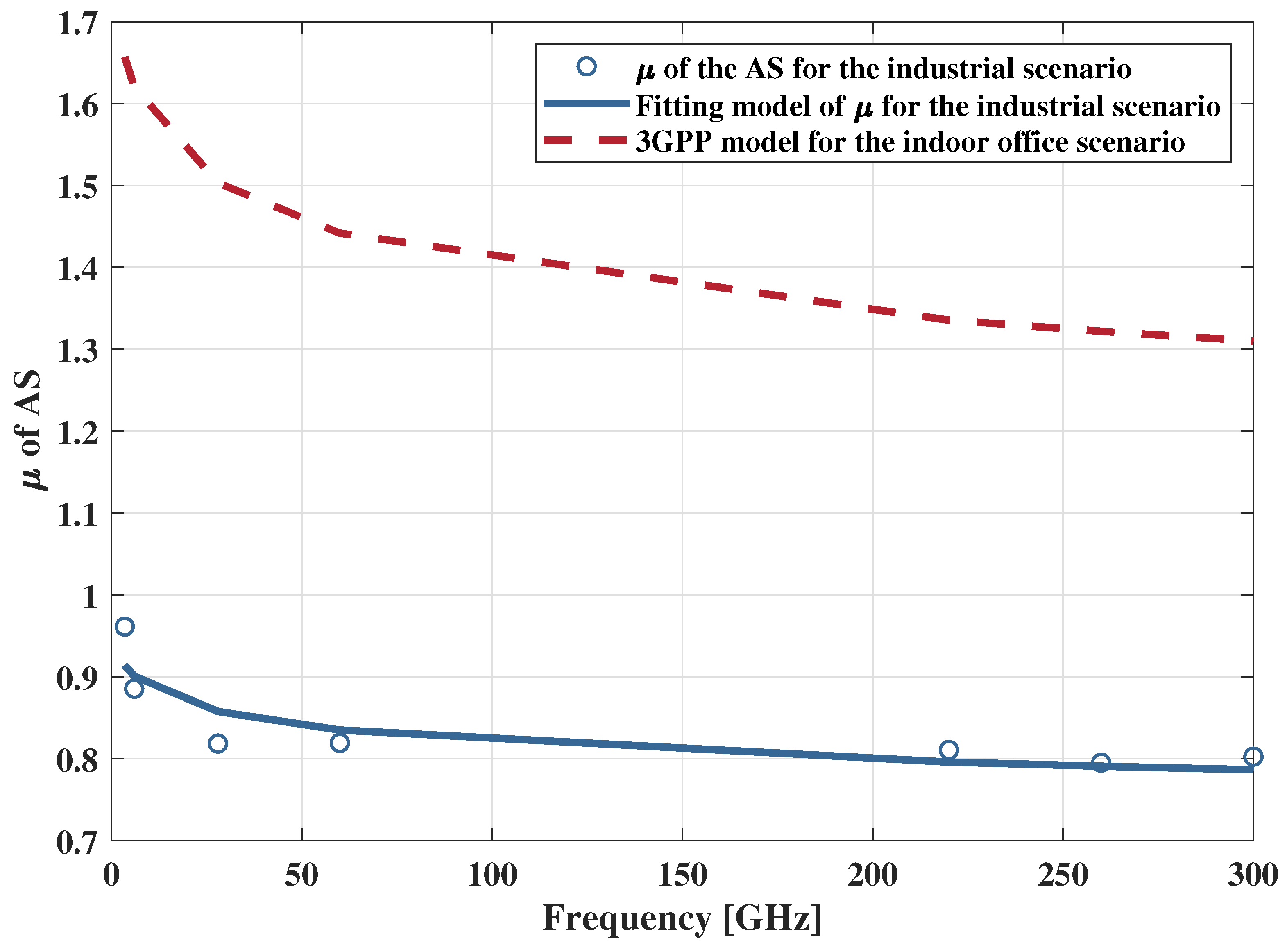 Photonics 12 00257 g011