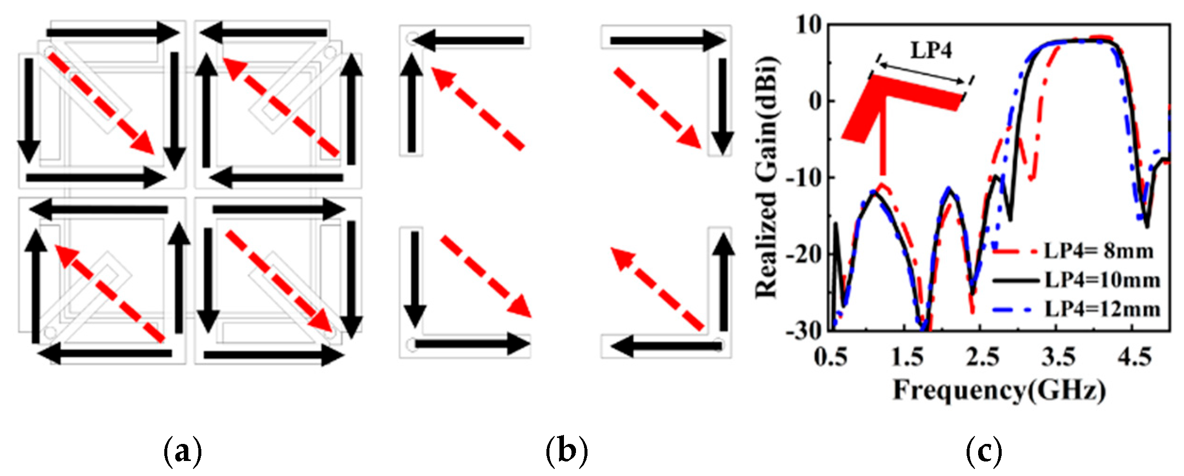 Photonics 12 00259 g013