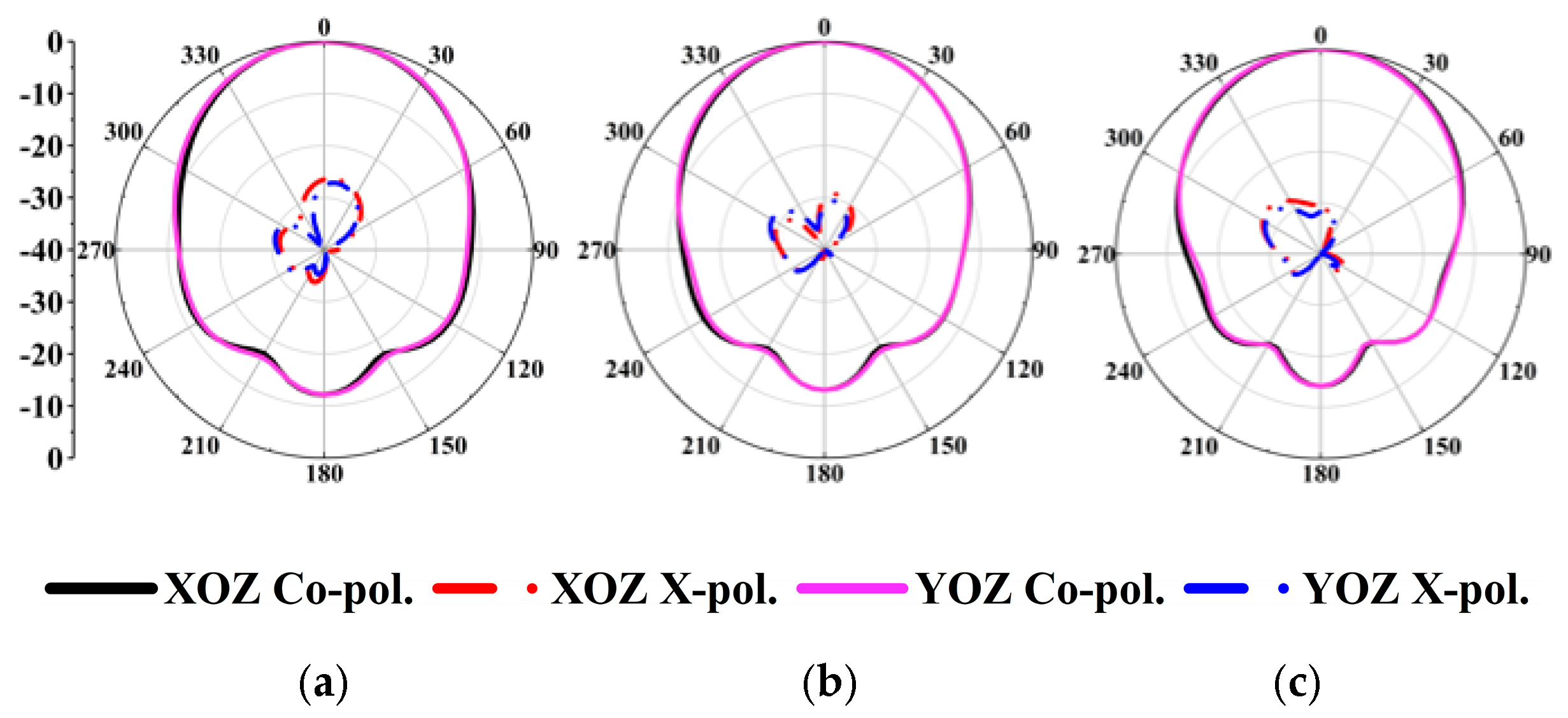 Photonics 12 00259 g014