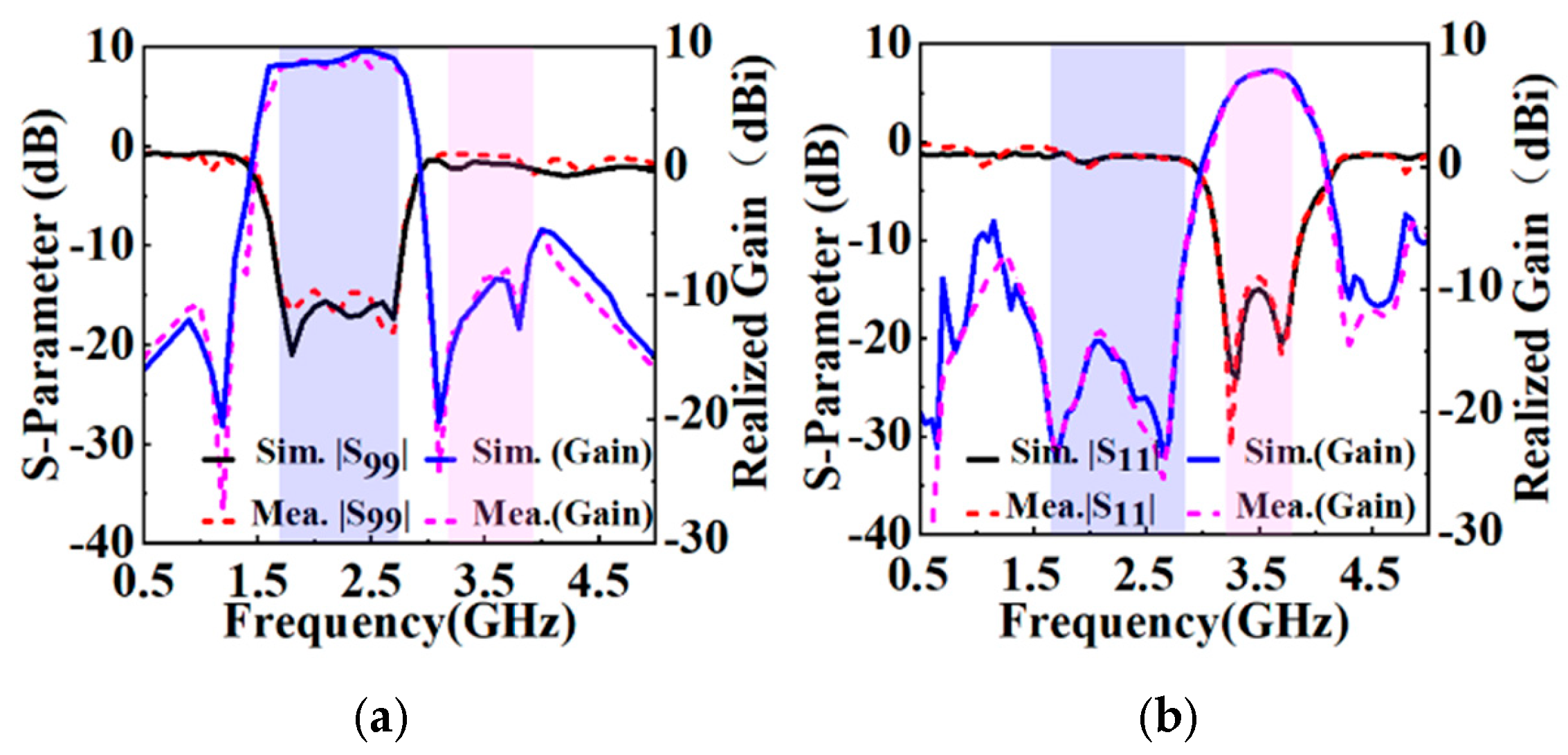 Photonics 12 00259 g020