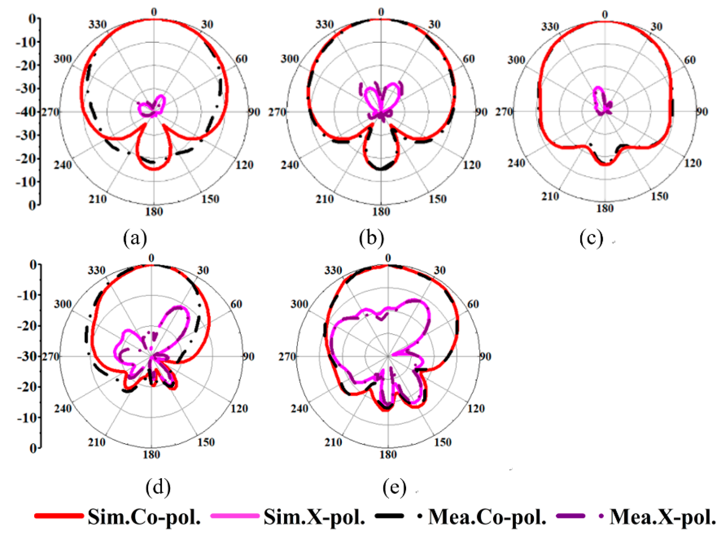 Photonics 12 00259 g023