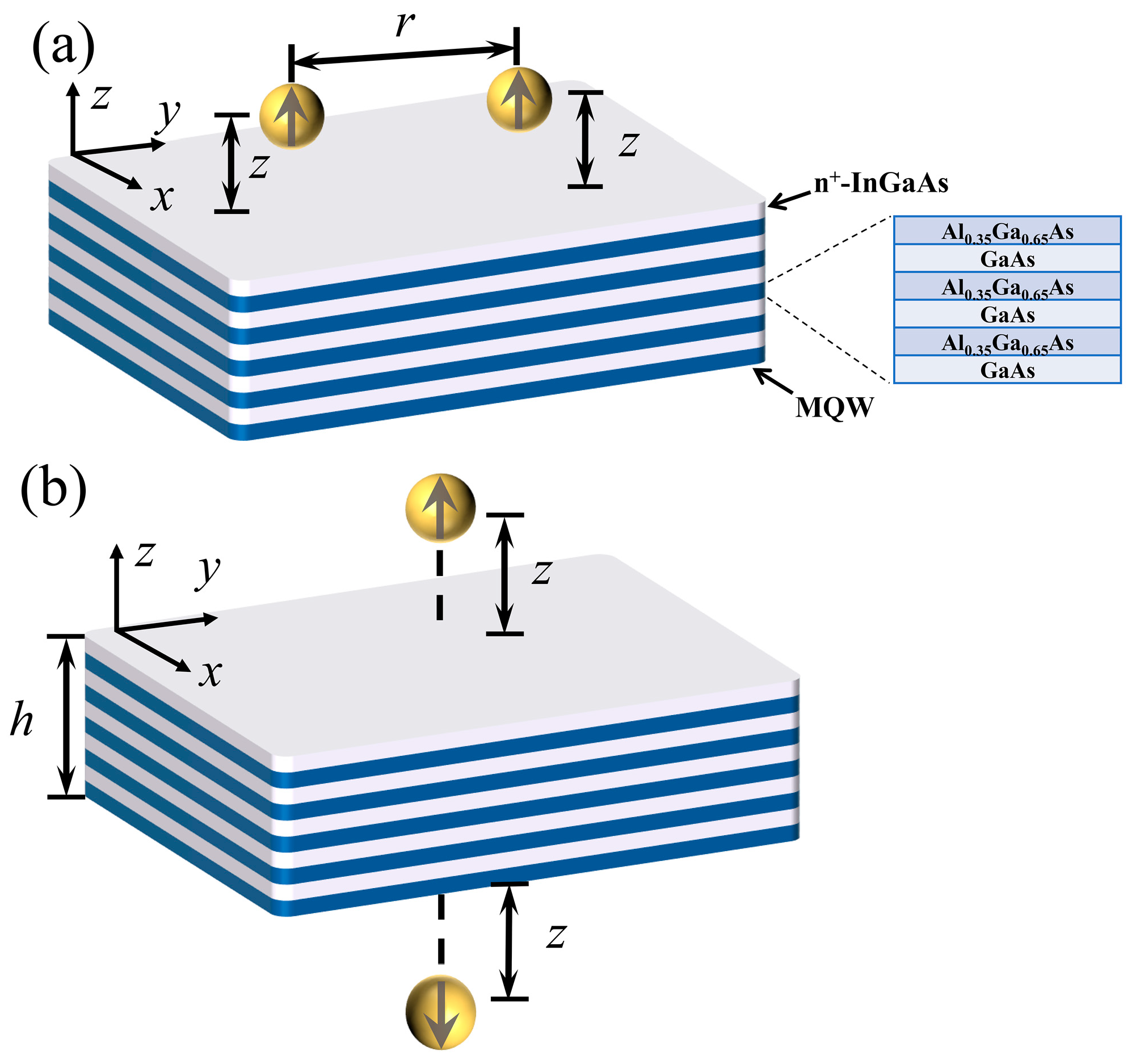 Photonics 12 00260 g001