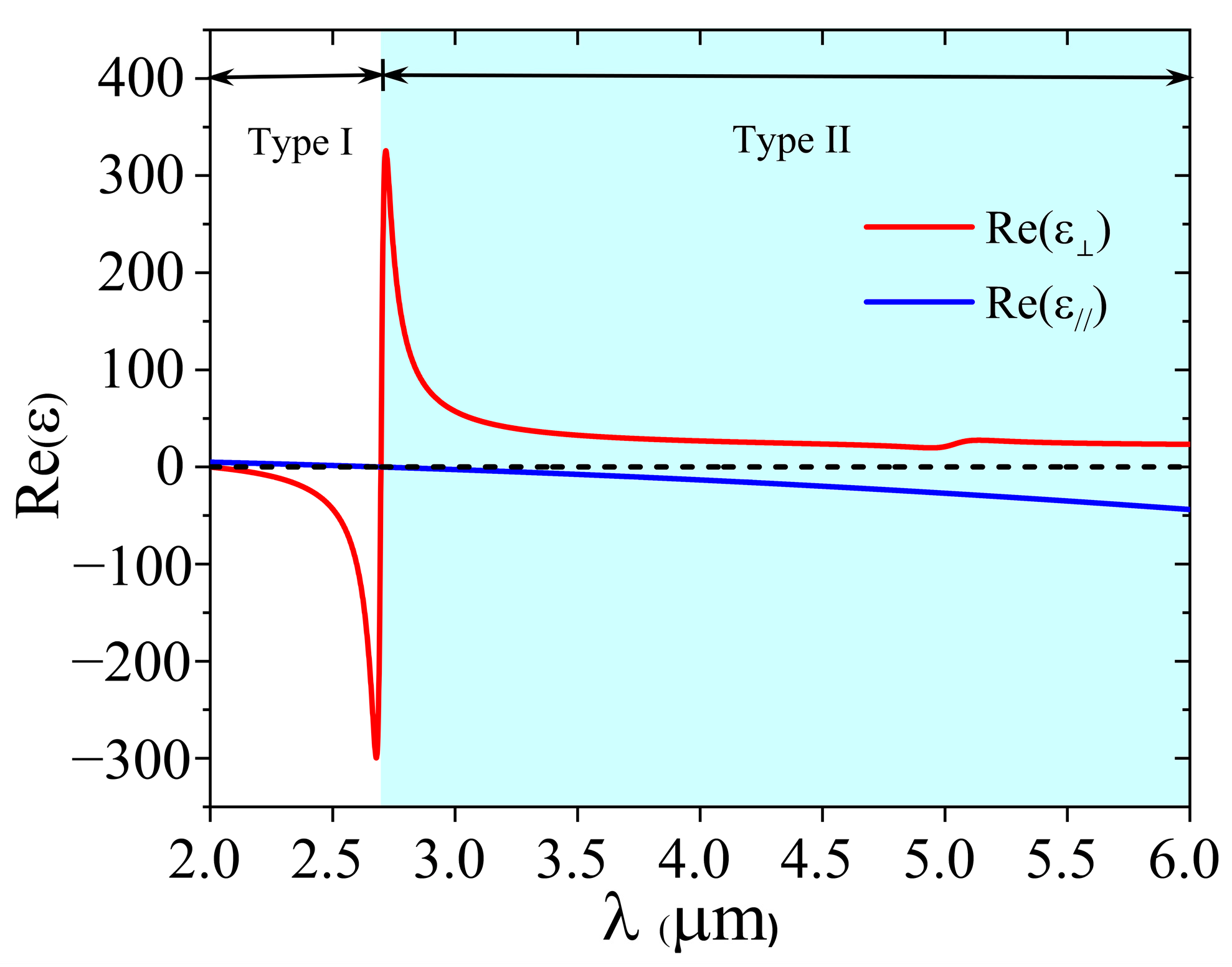 Photonics 12 00260 g002