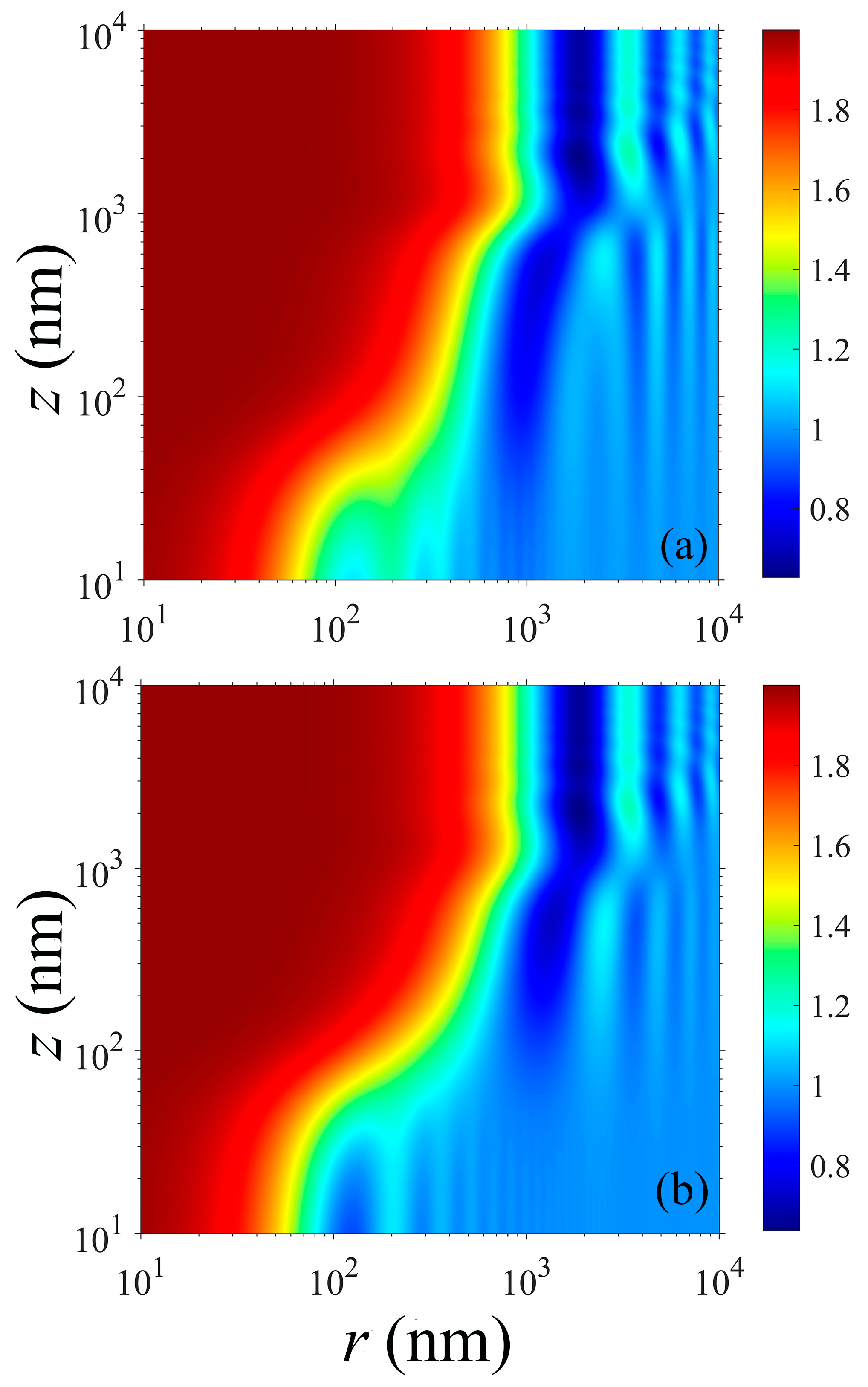 Photonics 12 00260 g005