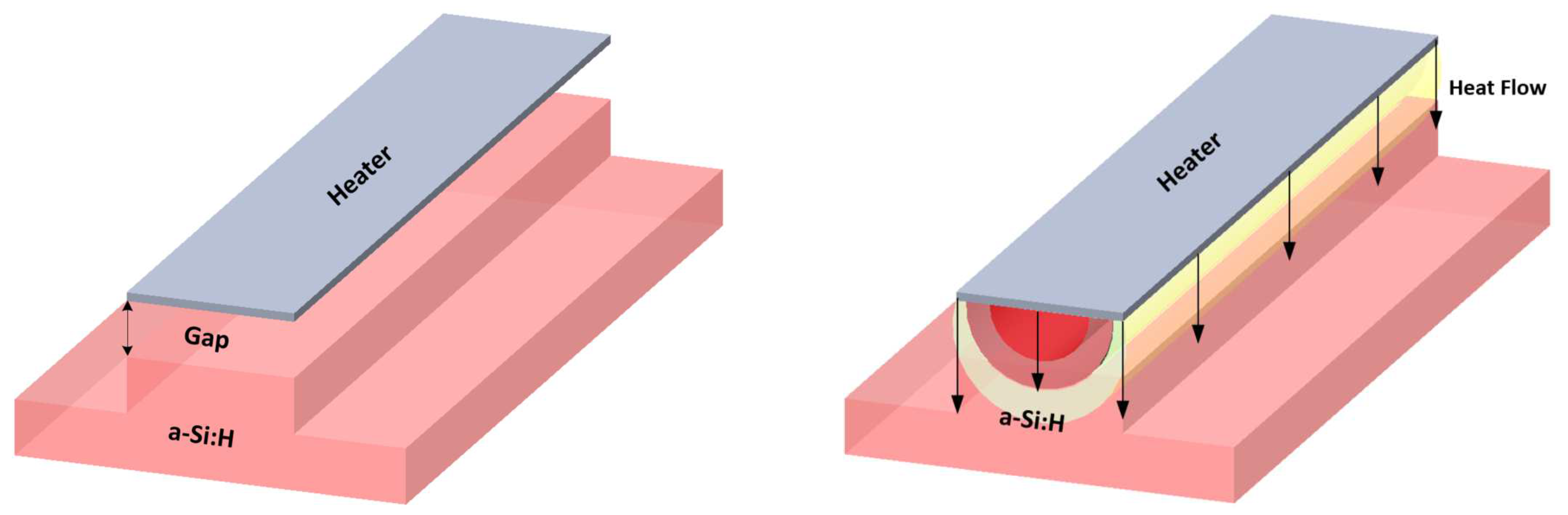 Photonics 12 00263 g001