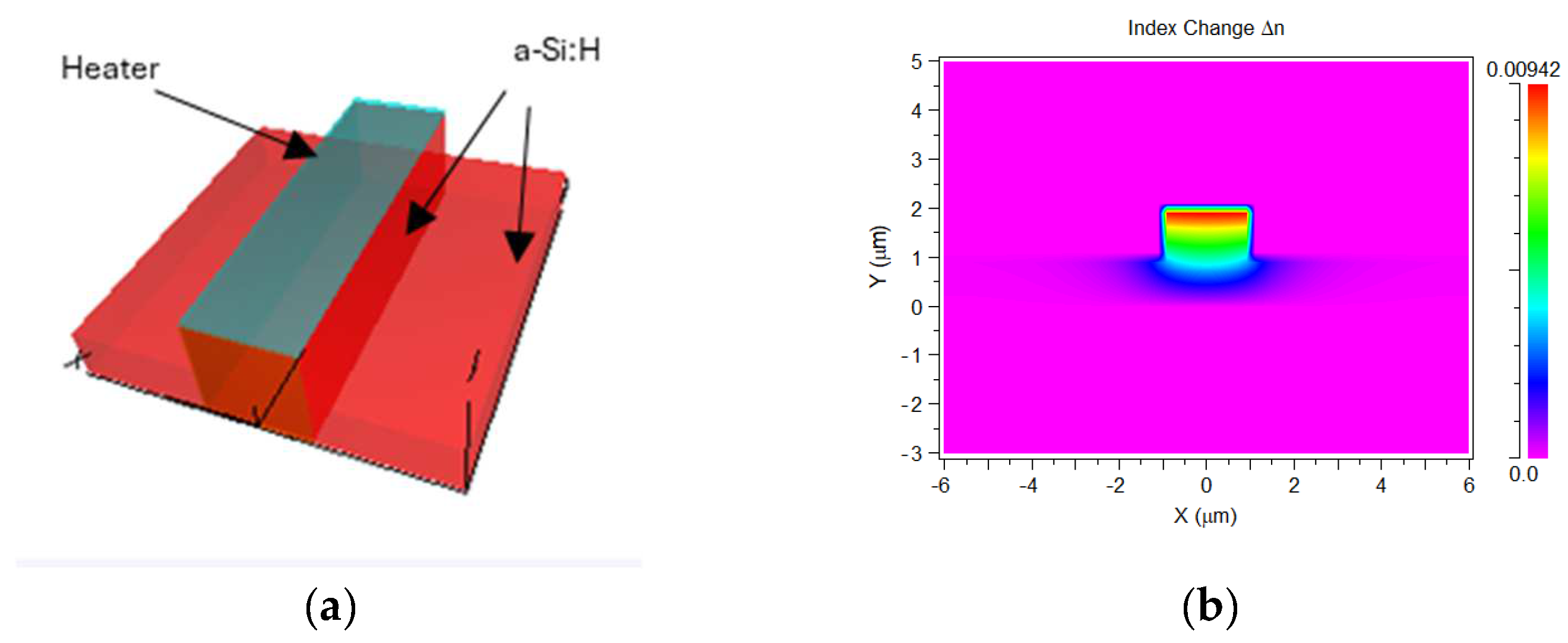 Photonics 12 00263 g003
