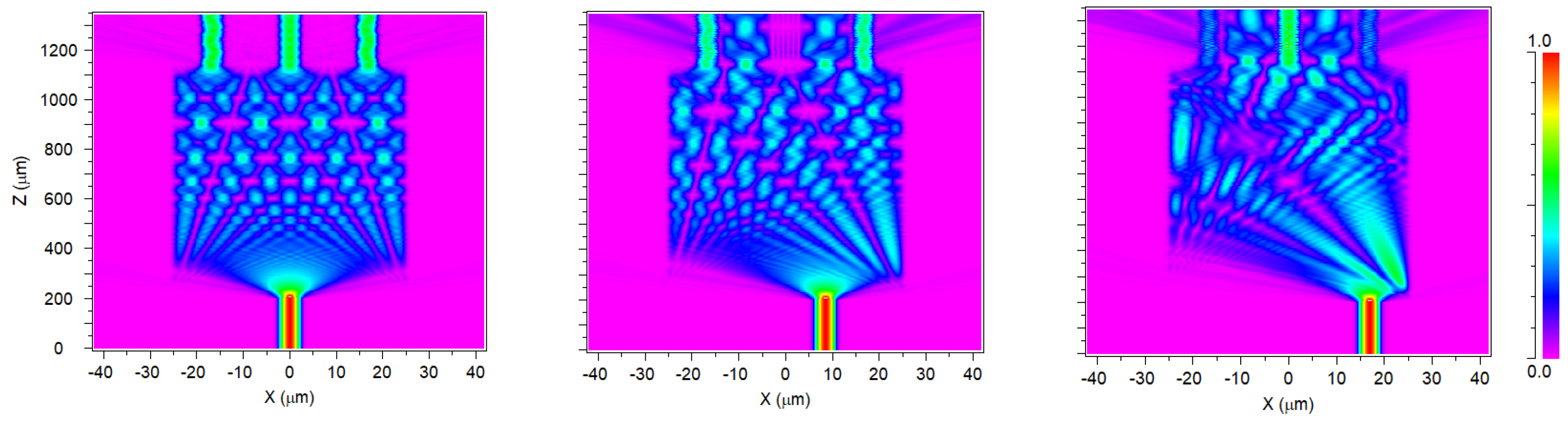 Photonics 12 00263 g005