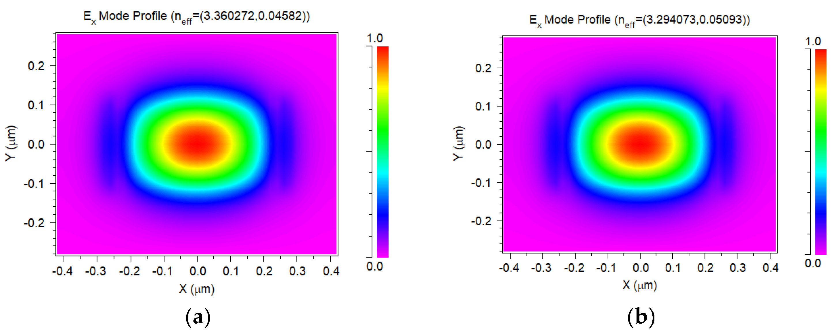 Photonics 12 00263 g009