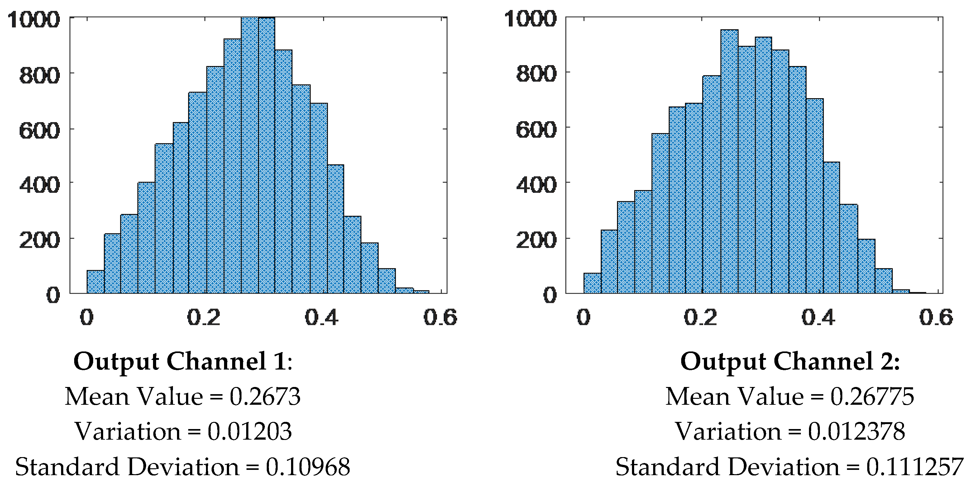 Photonics 12 00263 g010