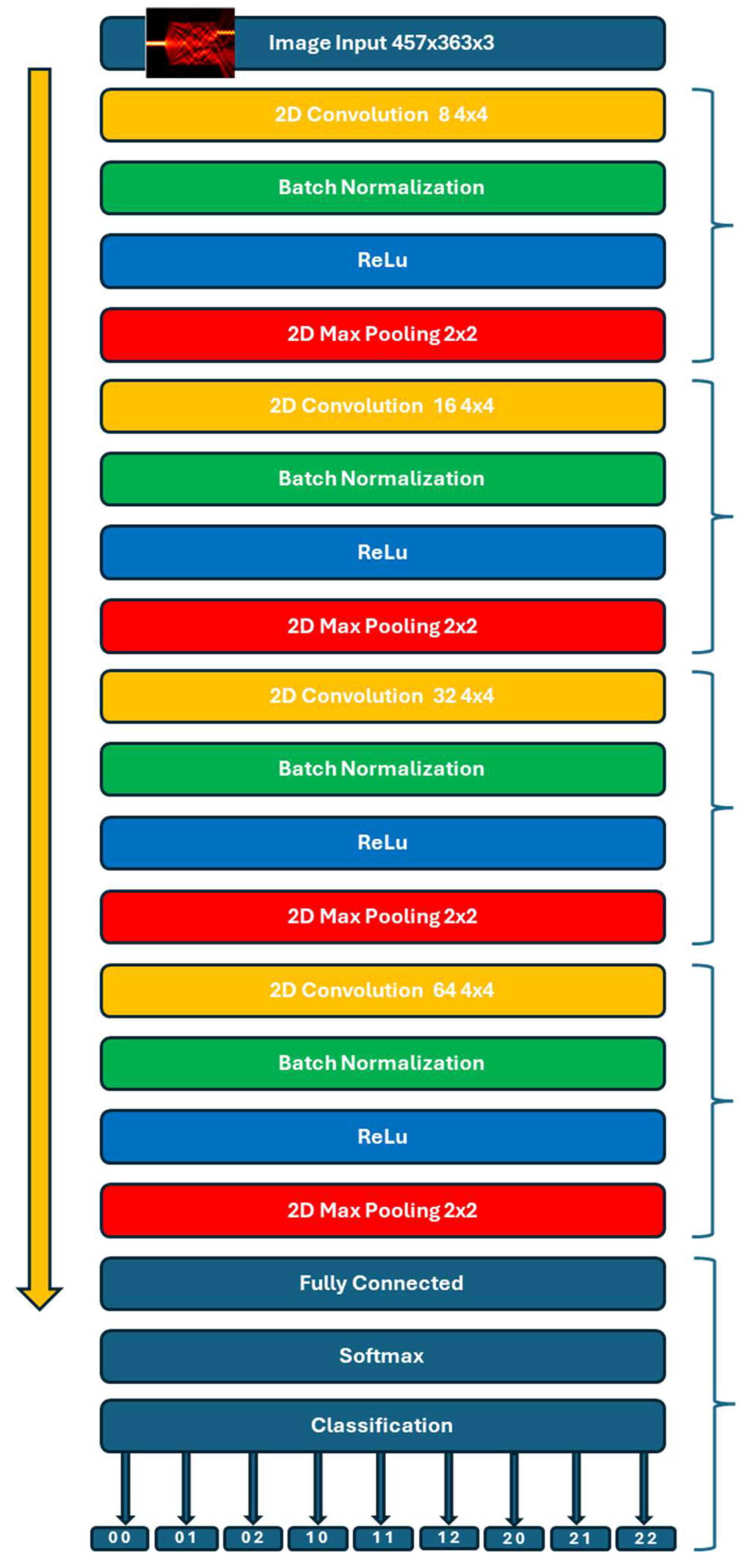 Photonics 12 00263 g014