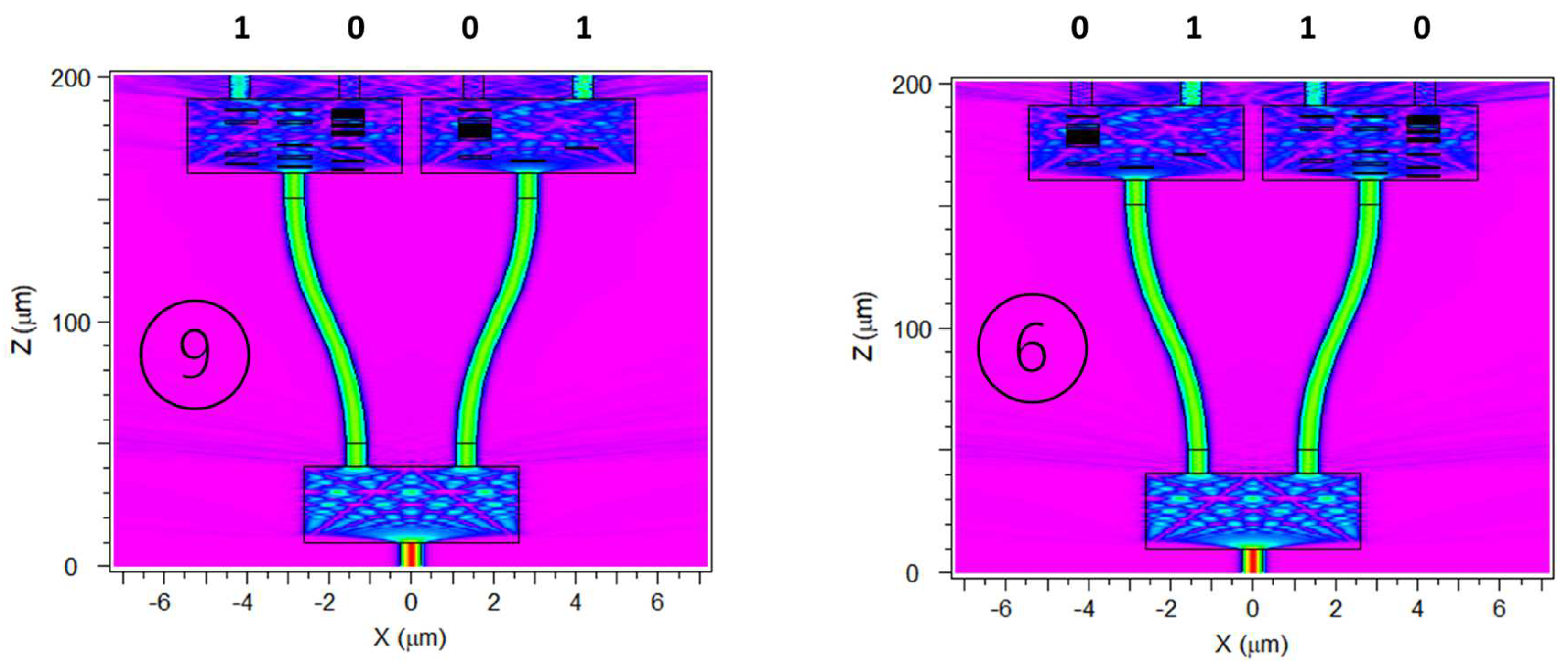 Photonics 12 00263 g021