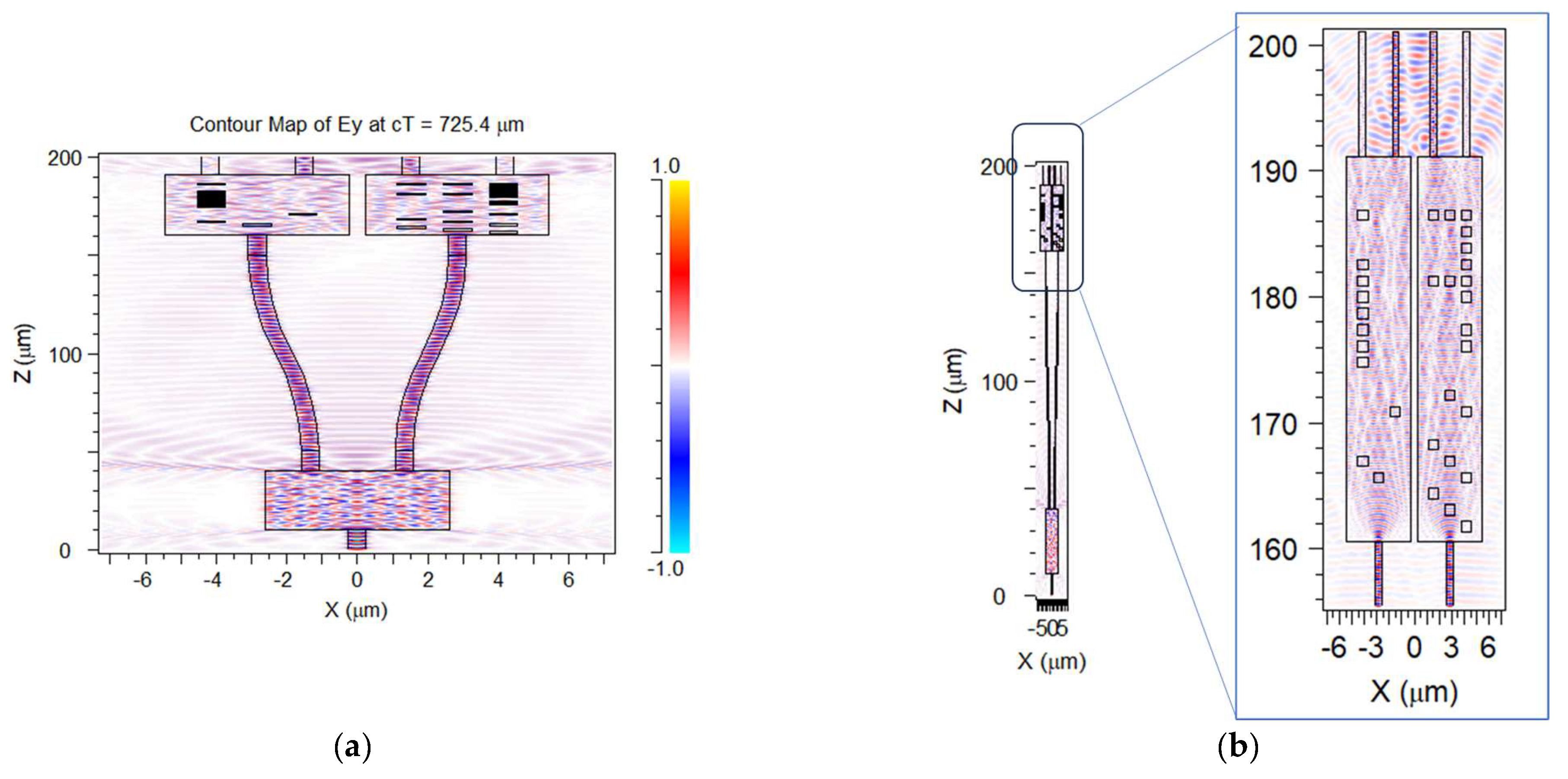 Photonics 12 00263 g022