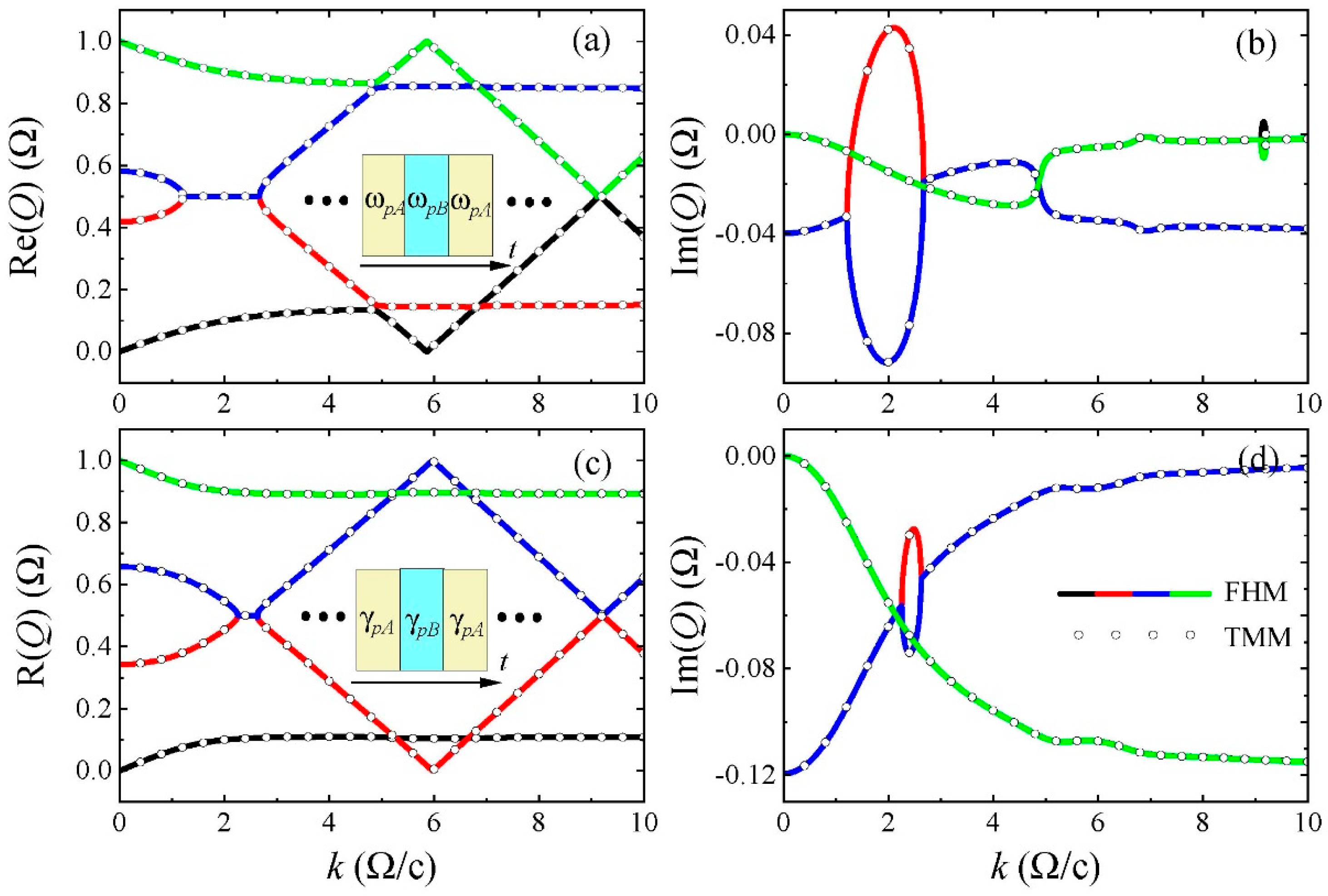 Photonics 12 00264 g001
