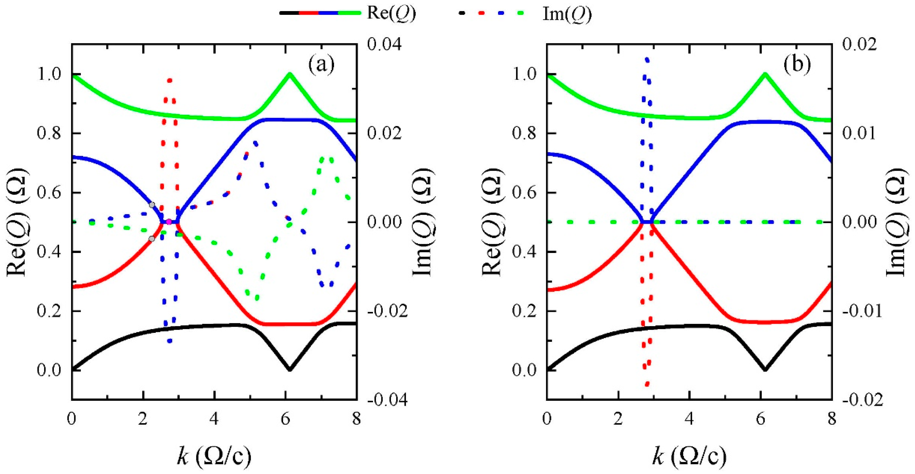 Photonics 12 00264 g002