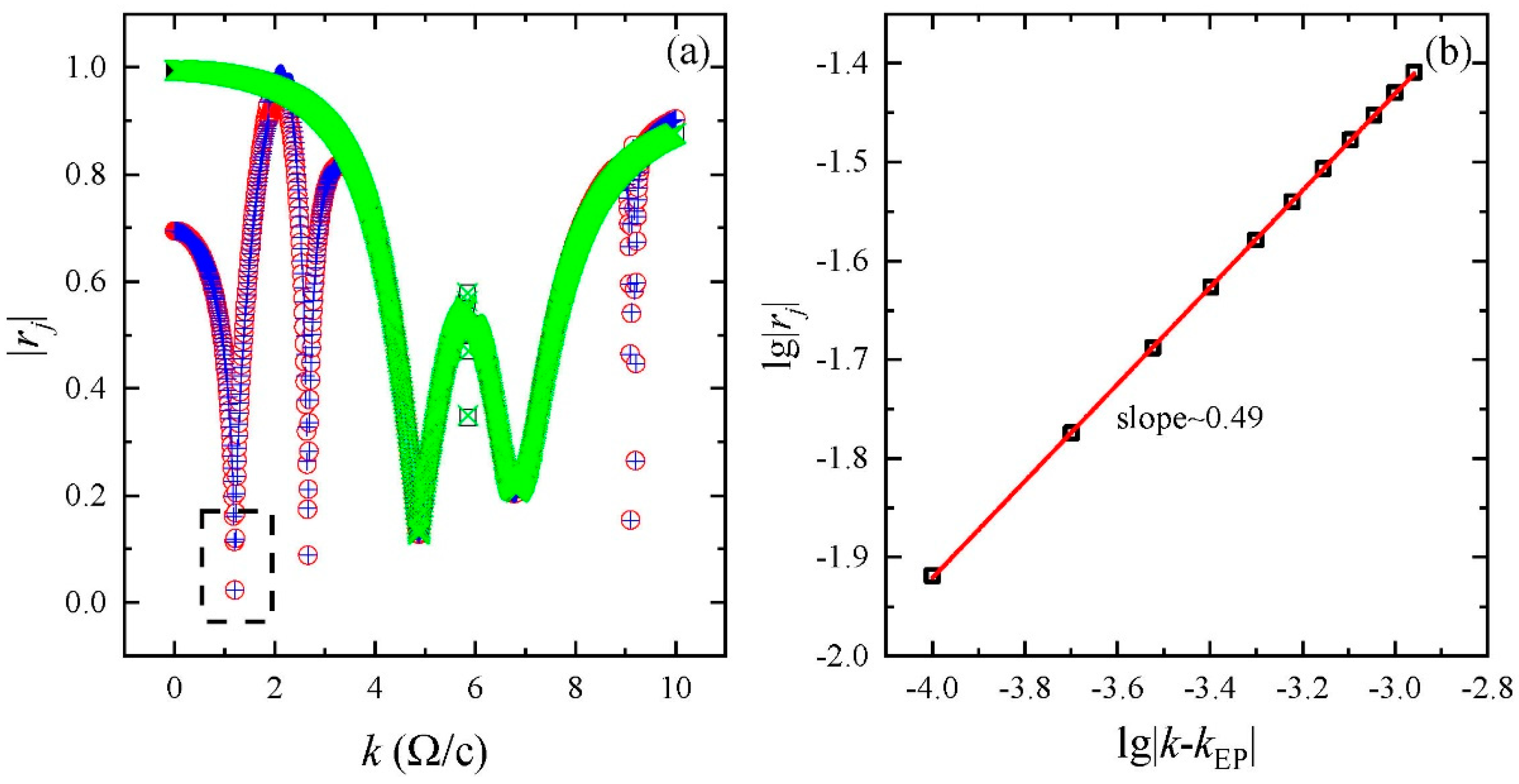 Photonics 12 00264 g004