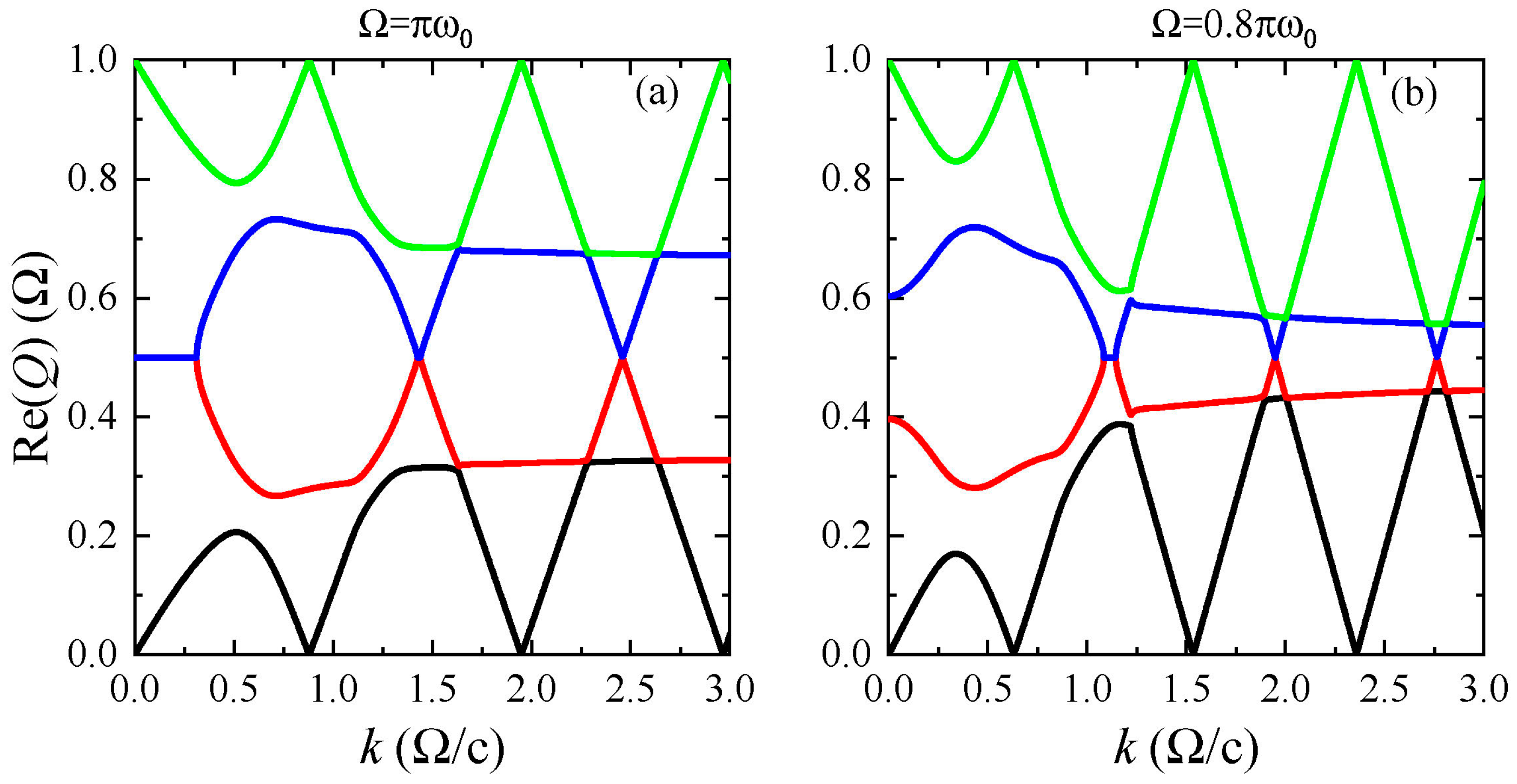 Photonics 12 00264 g005