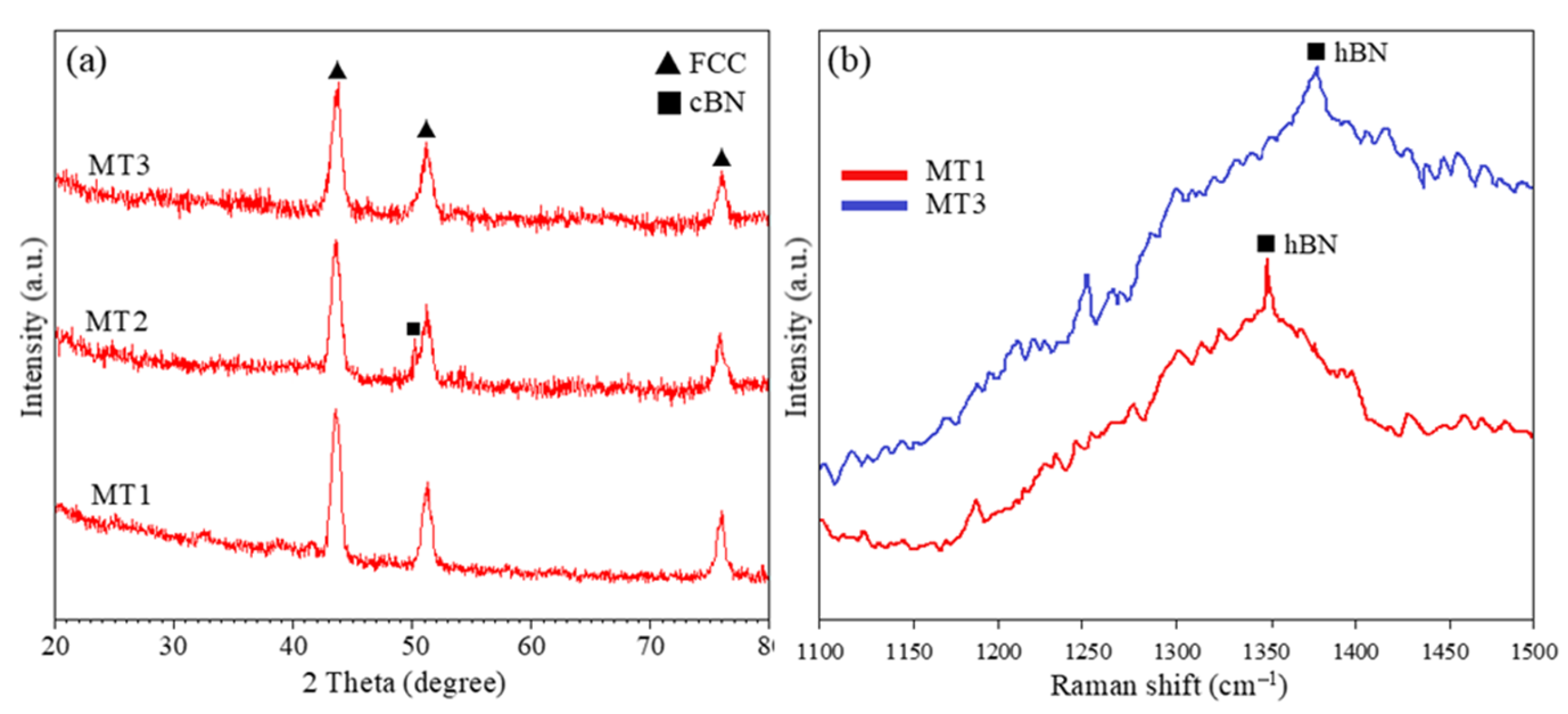 Photonics 12 00265 g005