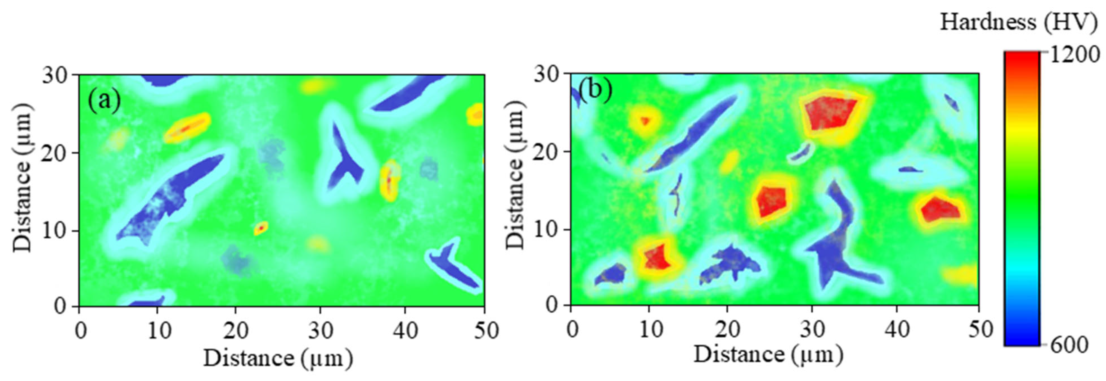 Photonics 12 00265 g010