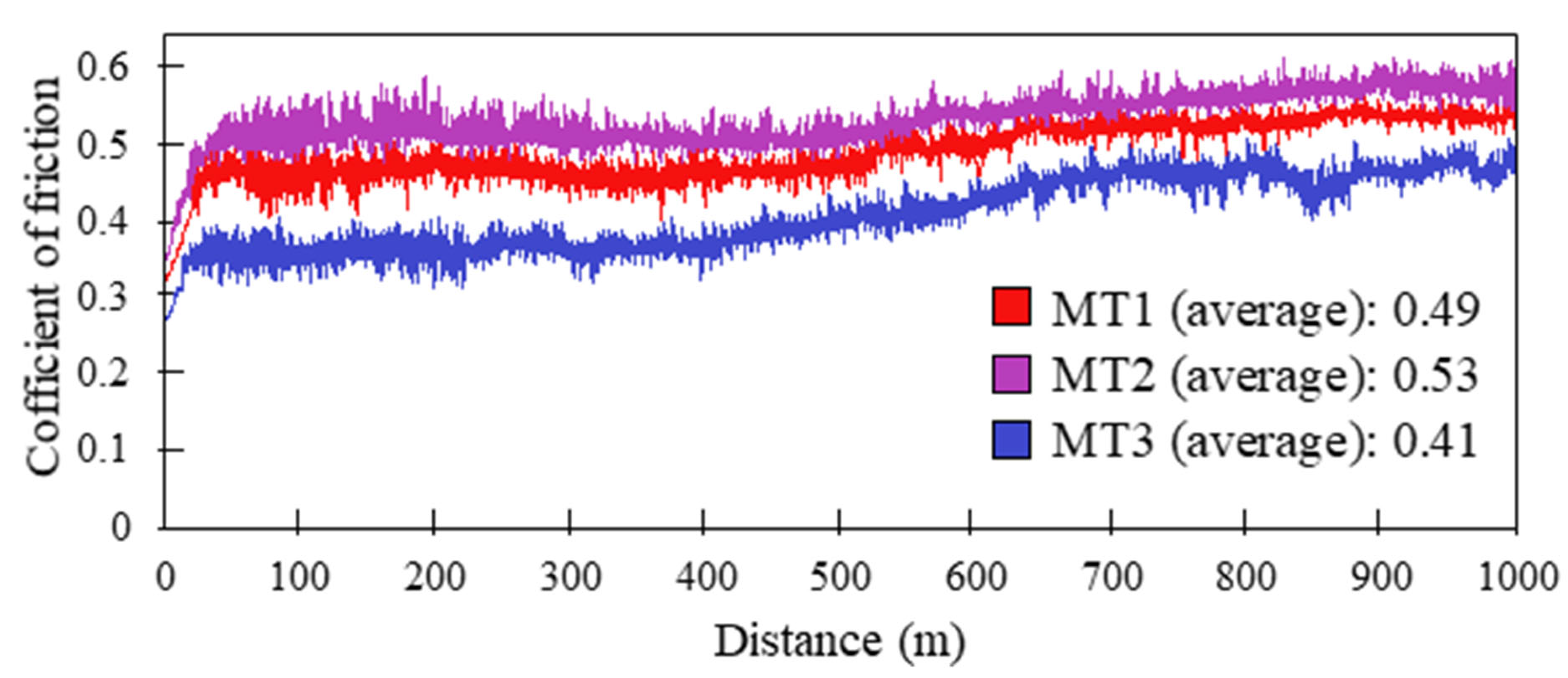 Photonics 12 00265 g011