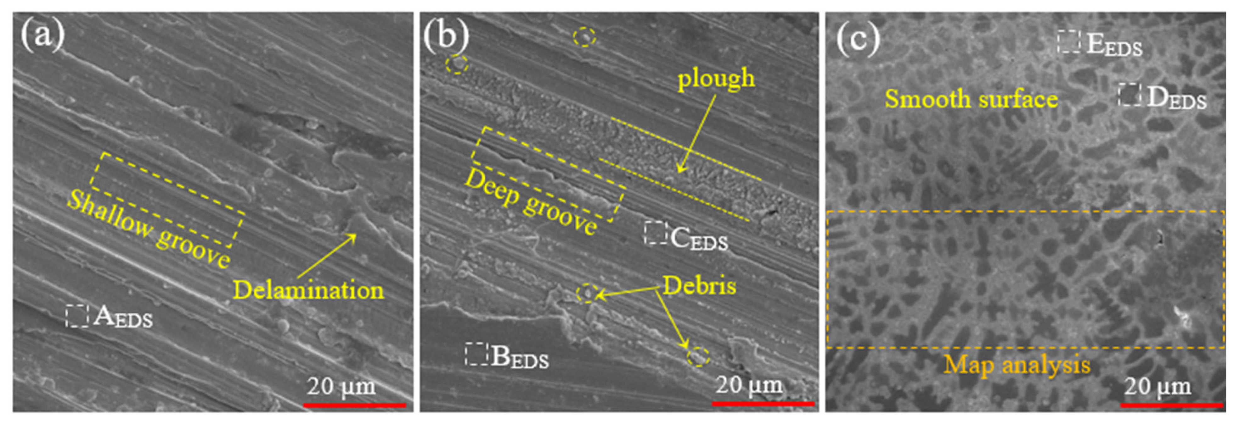 Photonics 12 00265 g014