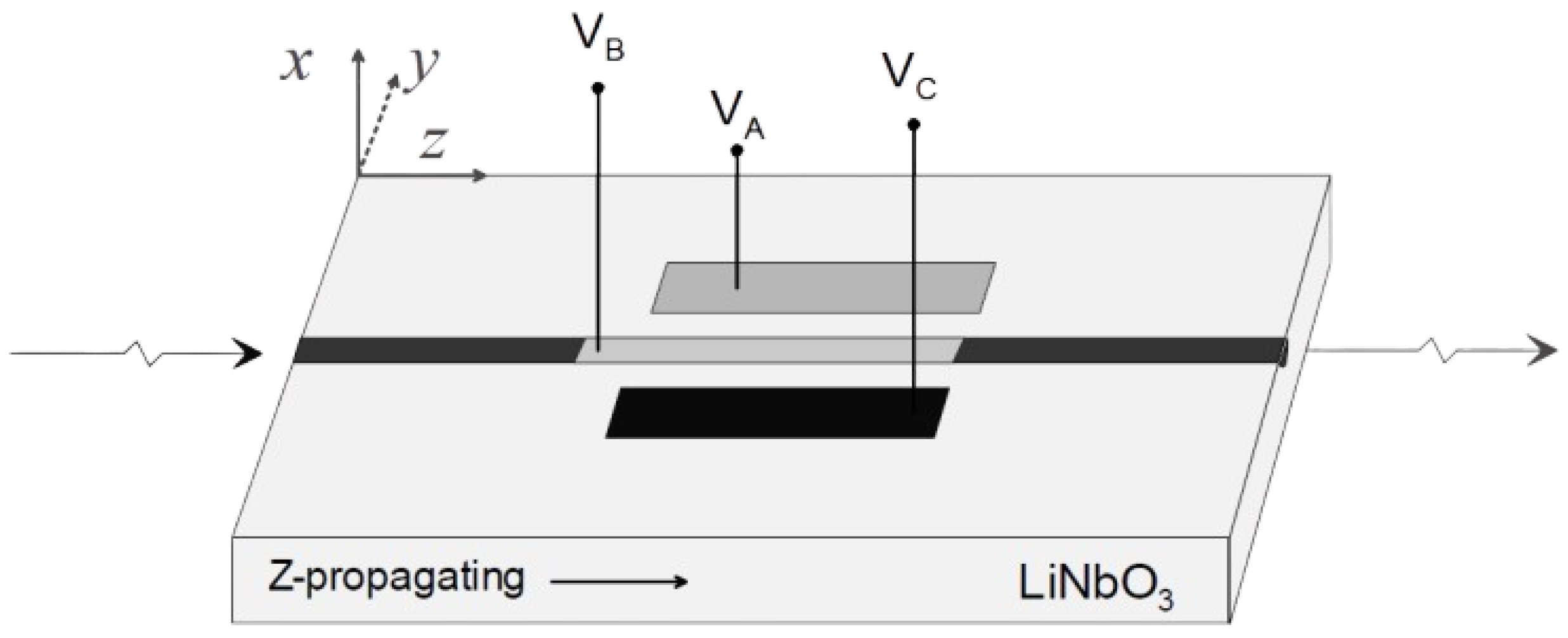 Photonics 12 00267 g001