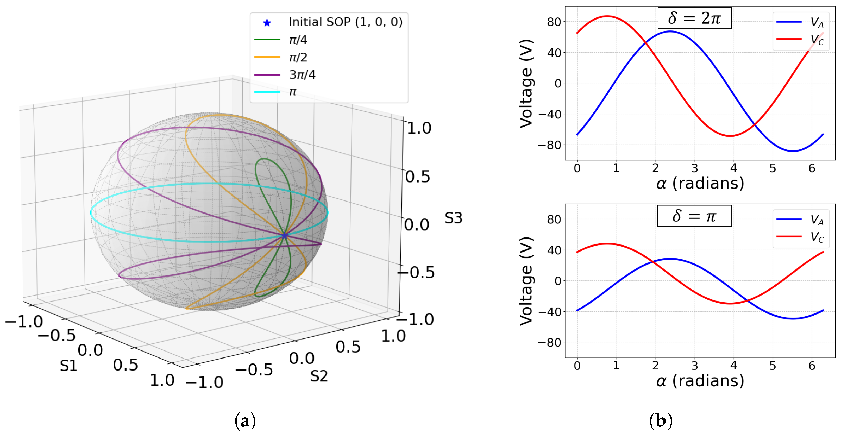 Photonics 12 00267 g002