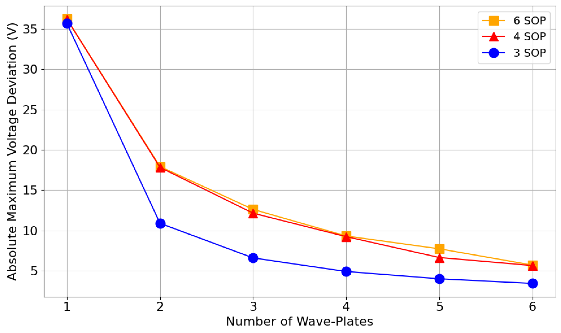 Photonics 12 00267 g006