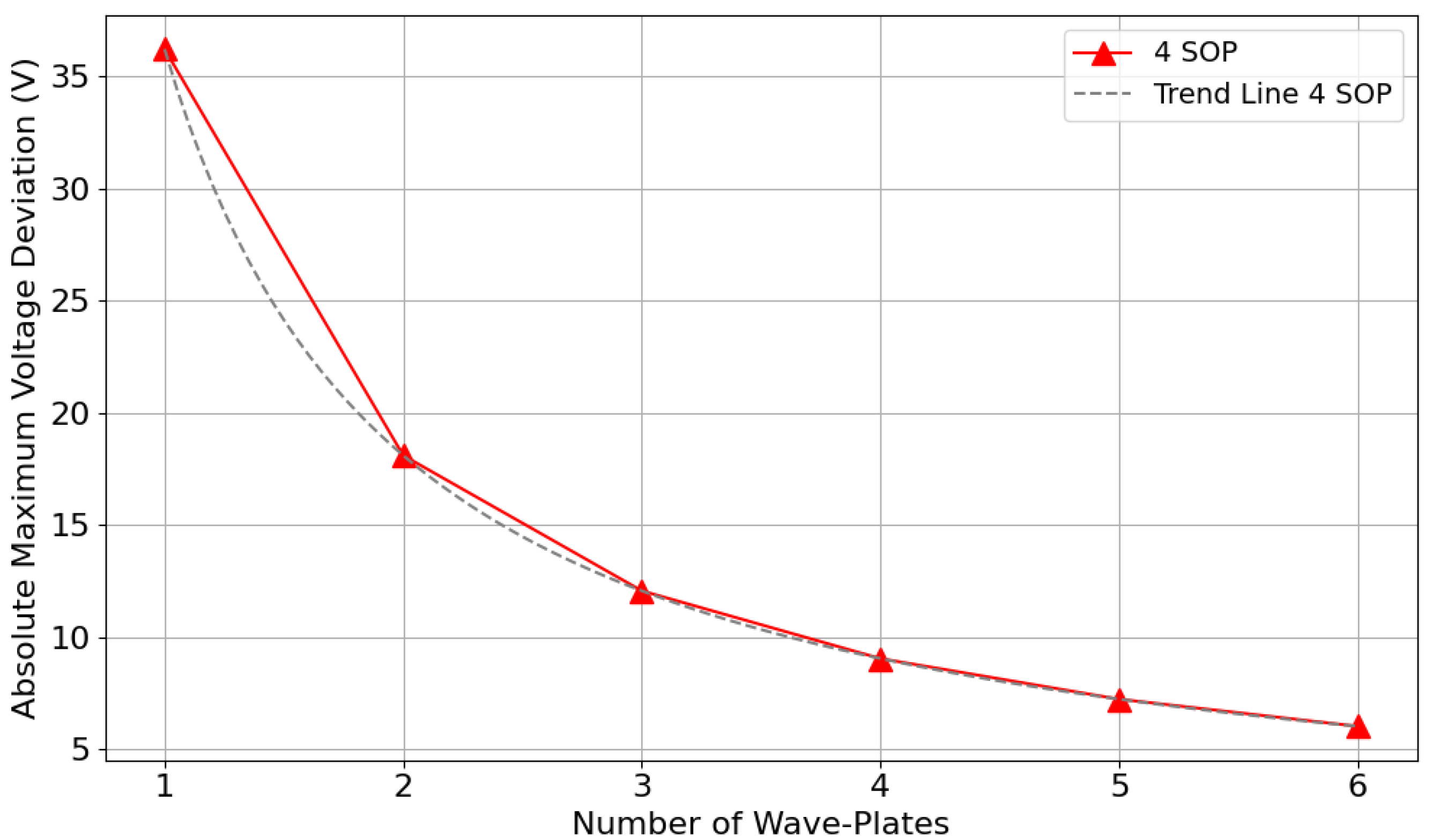 Photonics 12 00267 g008