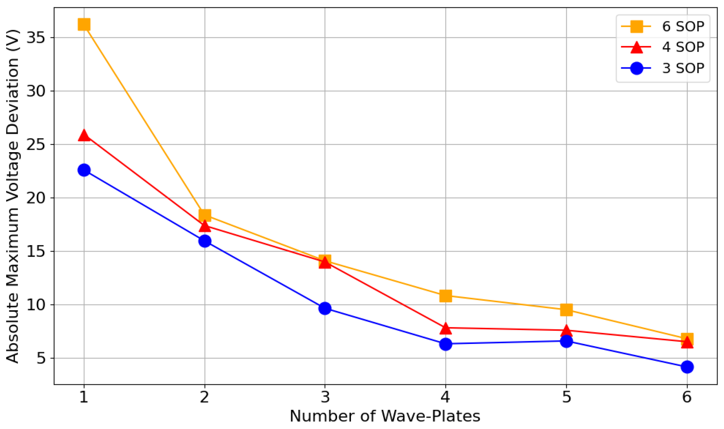 Photonics 12 00267 g010