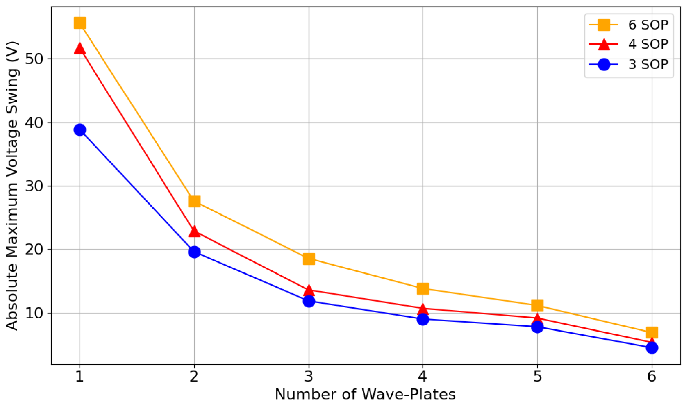 Photonics 12 00267 g011